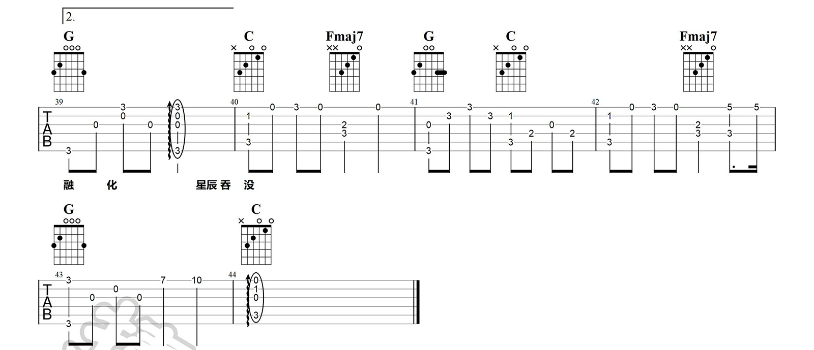 燕池《人海》吉他谱_C调指法原版弹唱谱