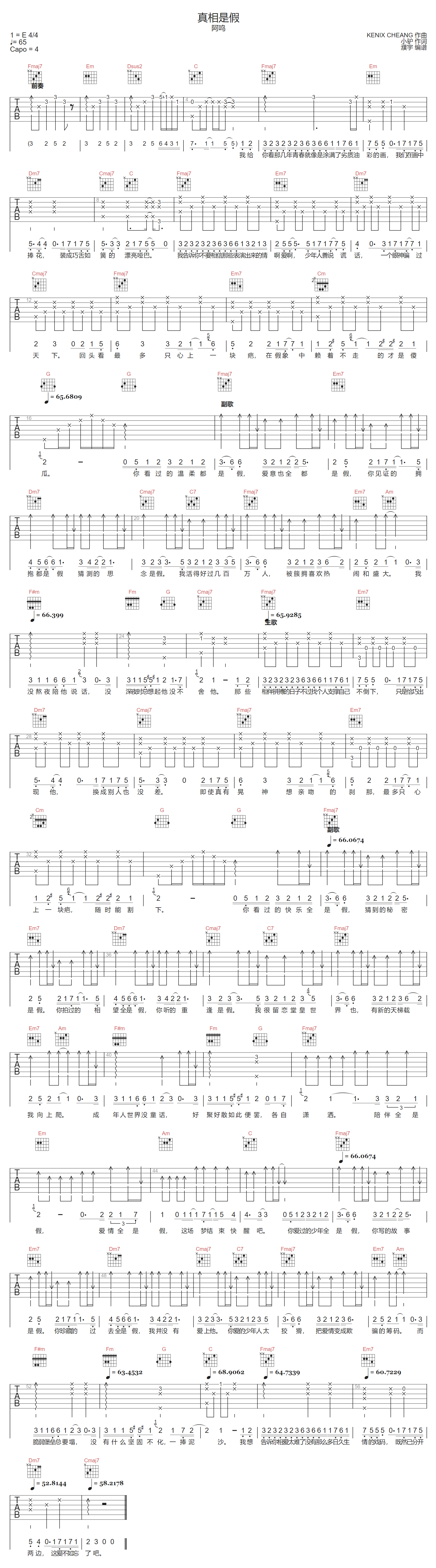 阿鸣《真相是假》吉他谱_C调指法原版弹唱谱