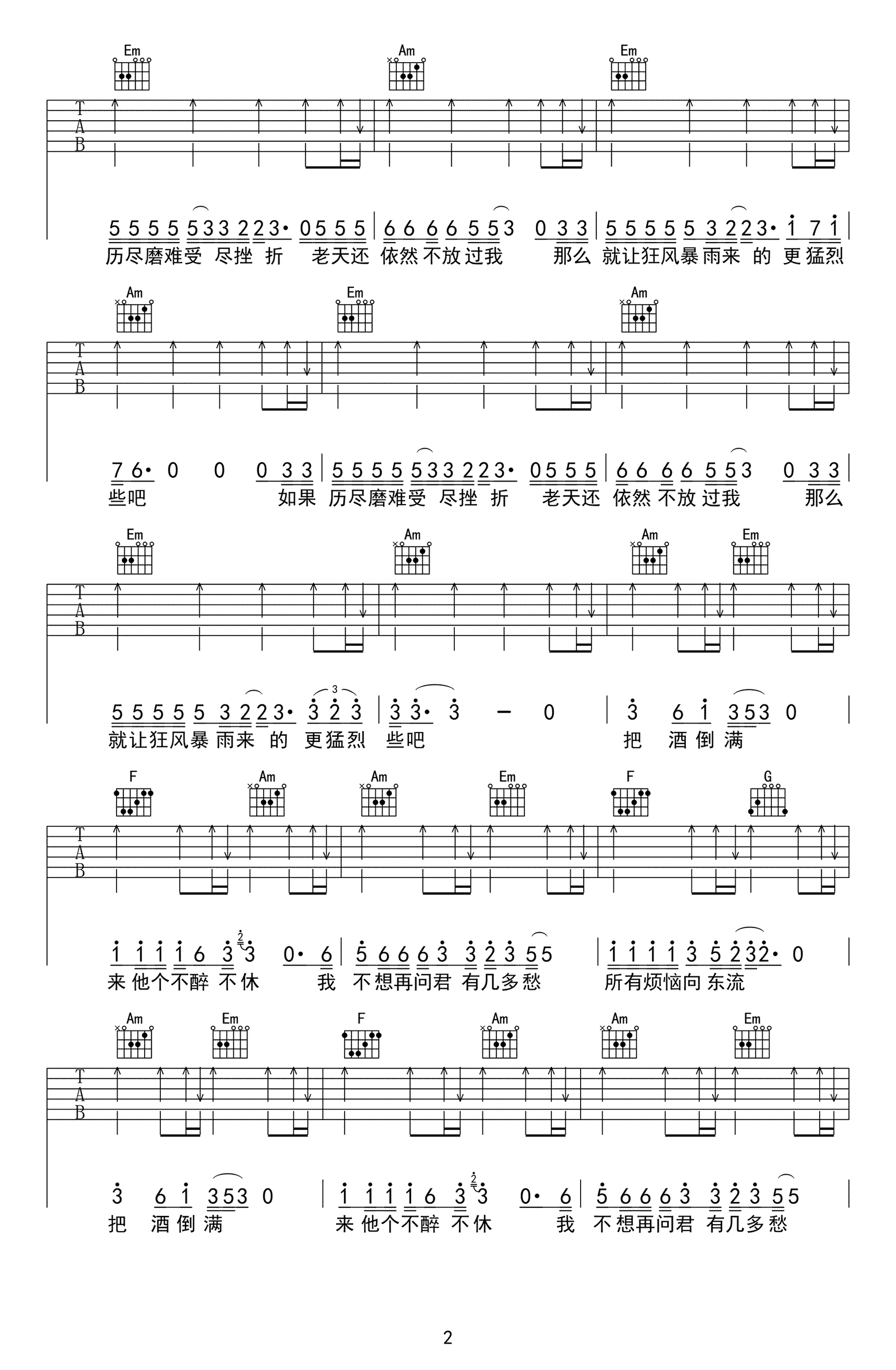 李晓杰《把酒倒满》吉他谱_C调指法简单版 李晓杰《把酒倒满》吉他谱_C调指法简单版