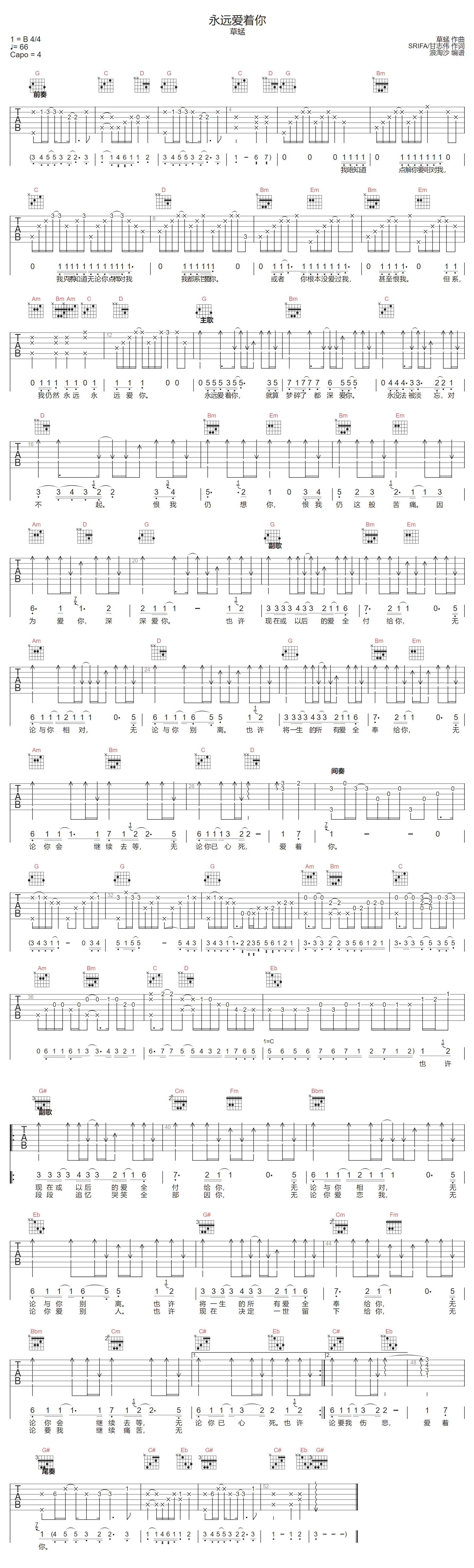 草蜢《永远爱着你》吉他谱_G调指法原版弹唱谱