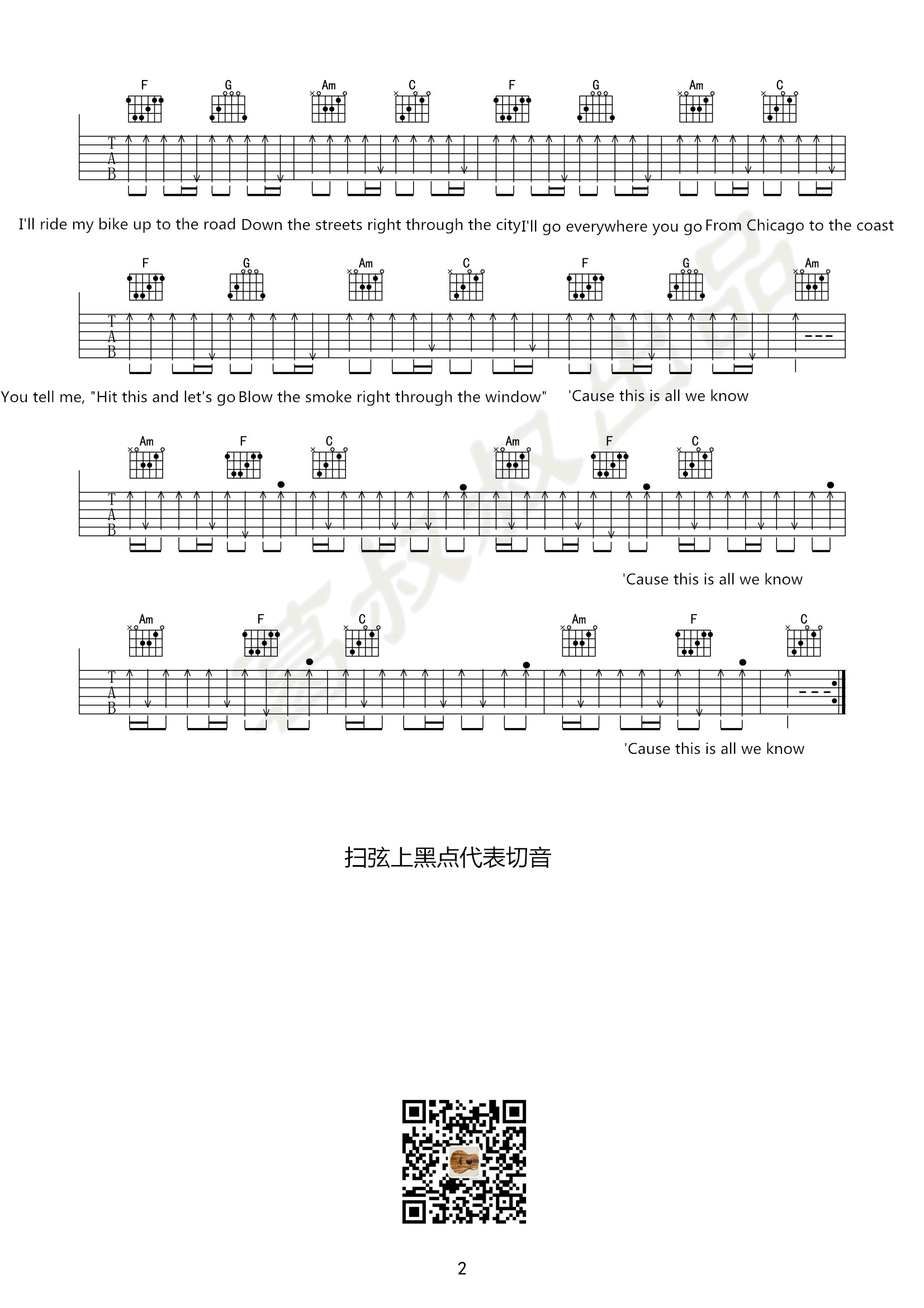 烟鬼组合《All We Know》吉他谱_C调扫弦版