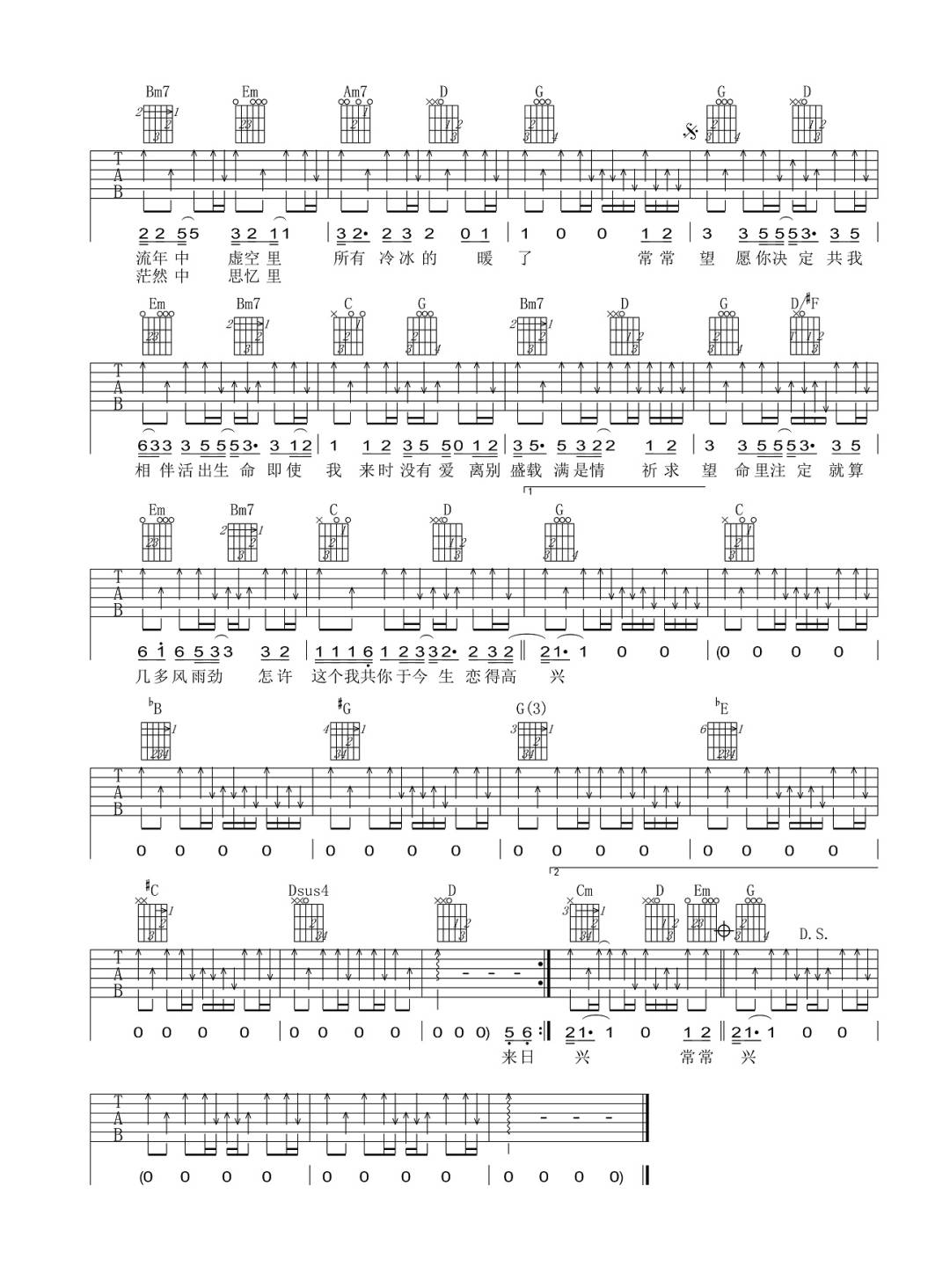 张国荣《愿你决定》吉他谱_G调指法原版弹唱谱 张国荣《愿你决定》吉他谱_G调指法原版弹唱谱