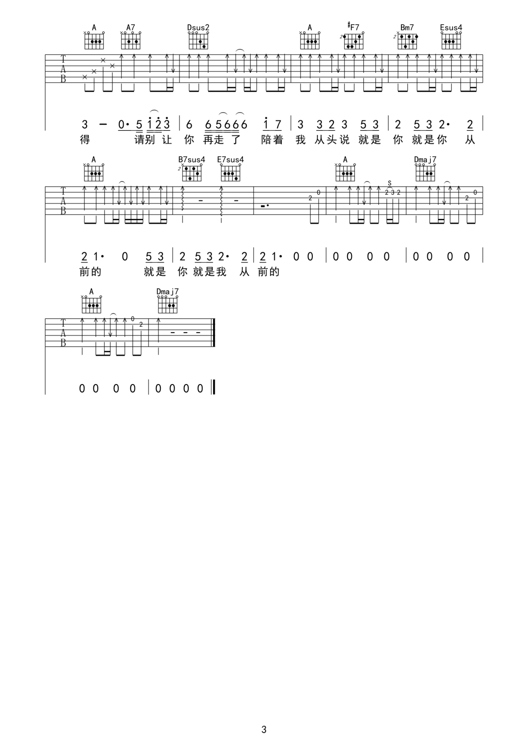 曾昭玮《从前的人》吉他谱_A调指法扫弦版 曾昭玮《从前的人》吉他谱_A调指法扫弦版