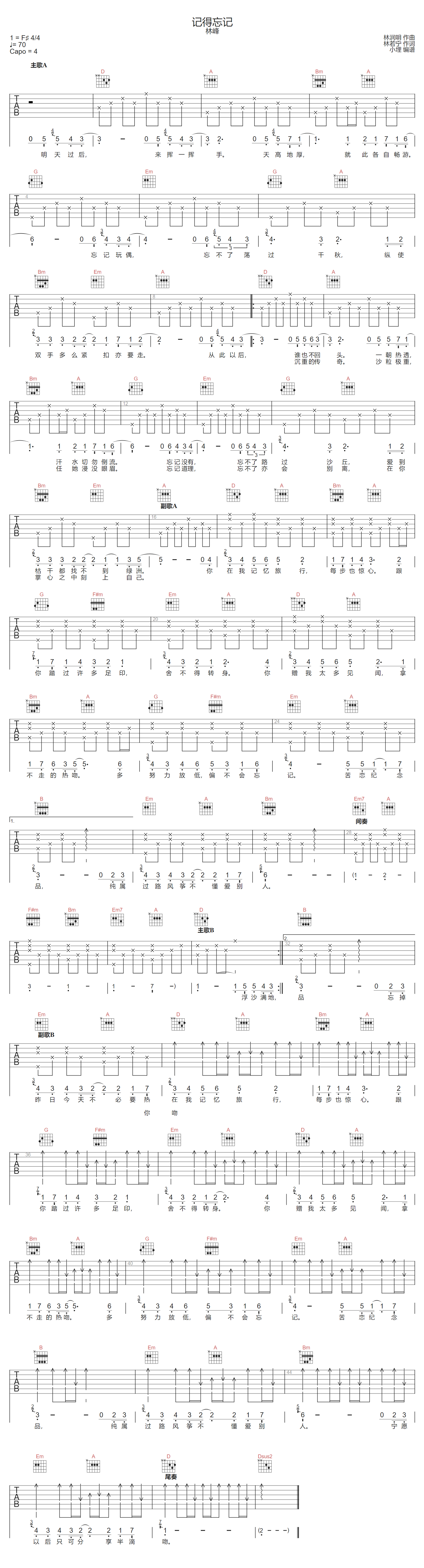 林峰《记得忘记》吉他谱_D调指法弹唱谱 林峰《记得忘记》吉他谱_D调指法弹唱谱