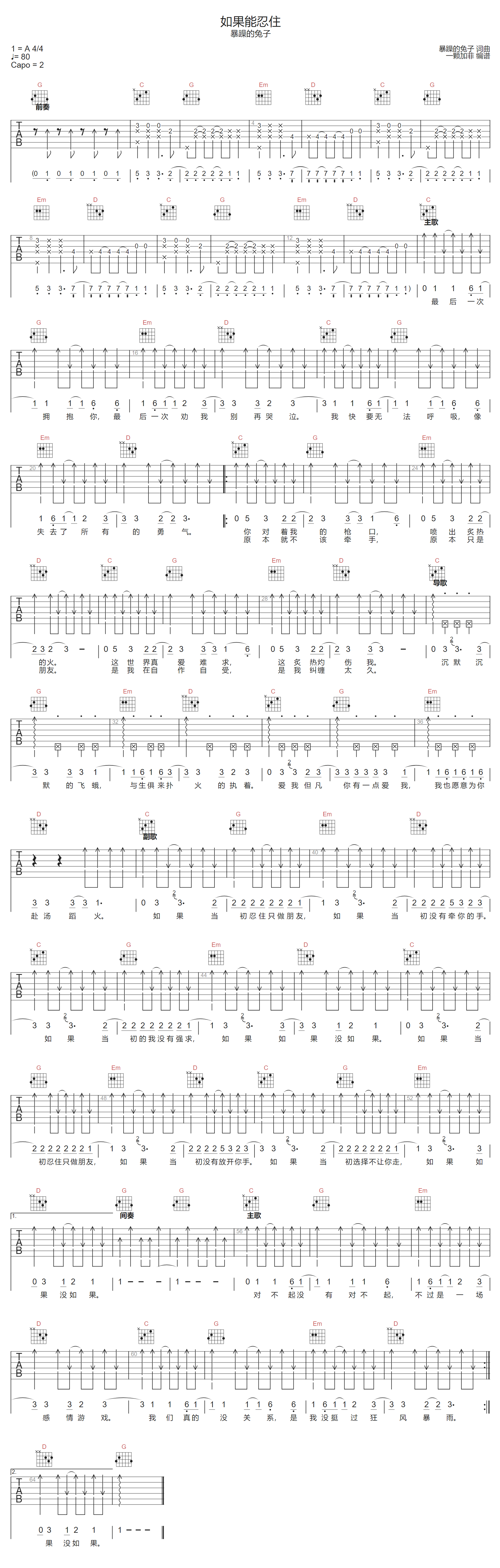 暴躁的兔子《如果能忍住》吉他谱_G调原版