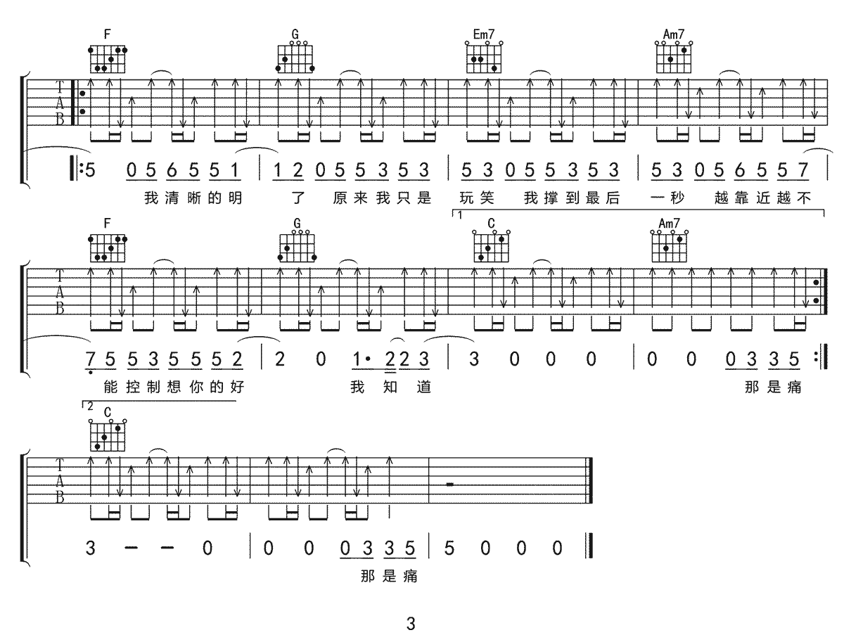 陈雪凝《别再靠近我了》吉他谱_C调原版弹唱谱 陈雪凝《别再靠近我了》吉他谱_C调原版弹唱谱