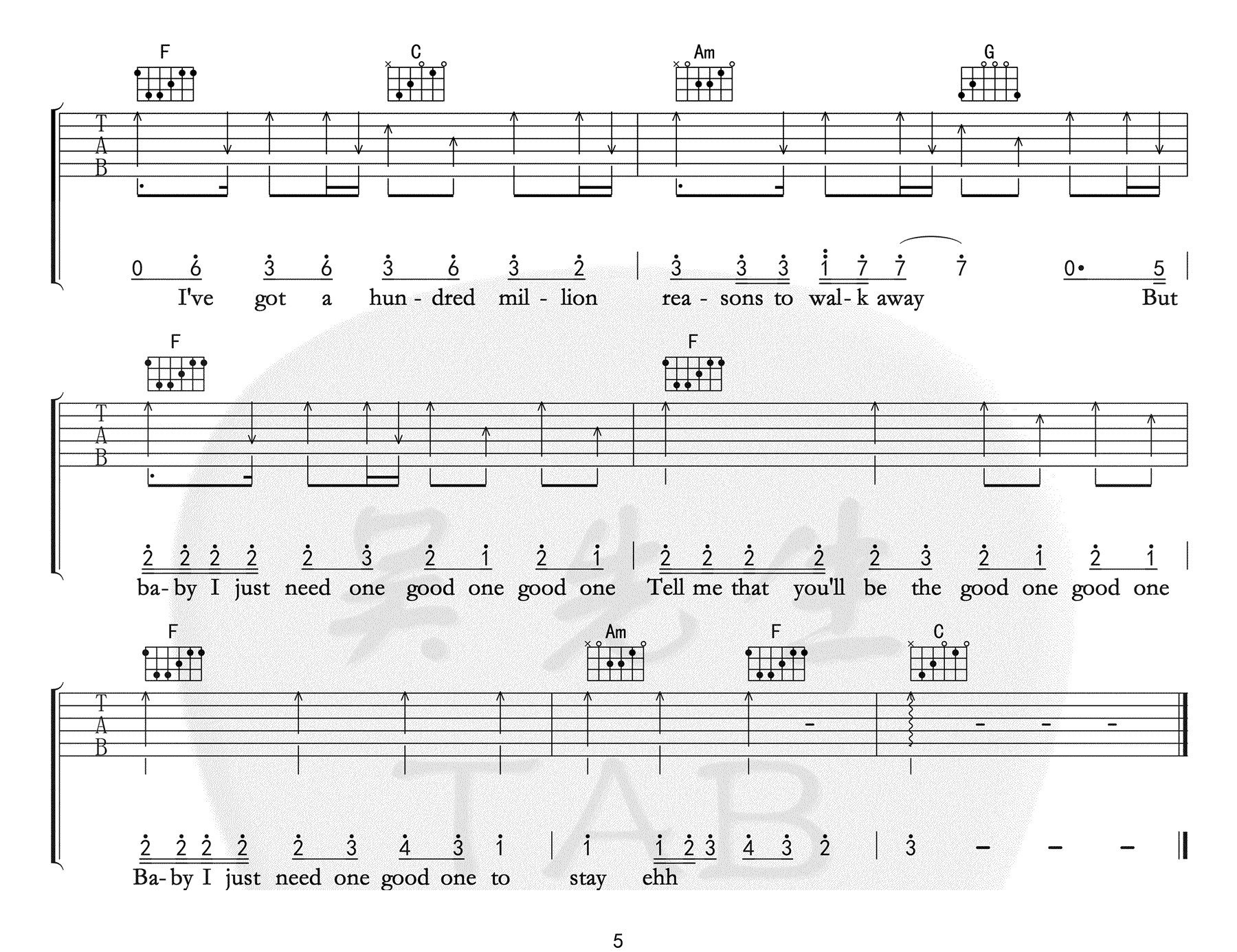 Lady Gaga《Million Reasons》吉他谱_C调原版 Lady Gaga《Million Reasons》吉他谱_C调原版