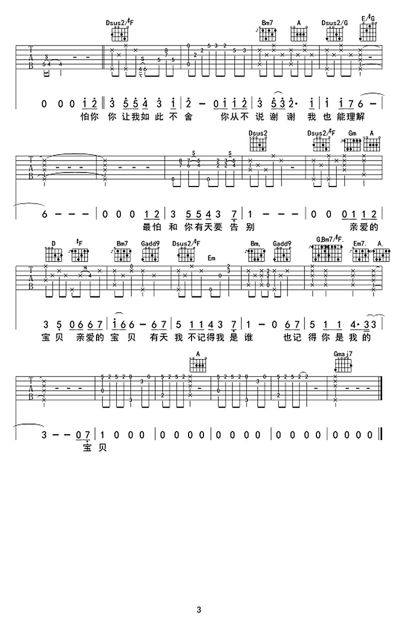 华晨宇《写给未来的孩子》吉他谱_D调原版弹唱谱 华晨宇《写给未来的孩子》吉他谱_D调原版弹唱谱