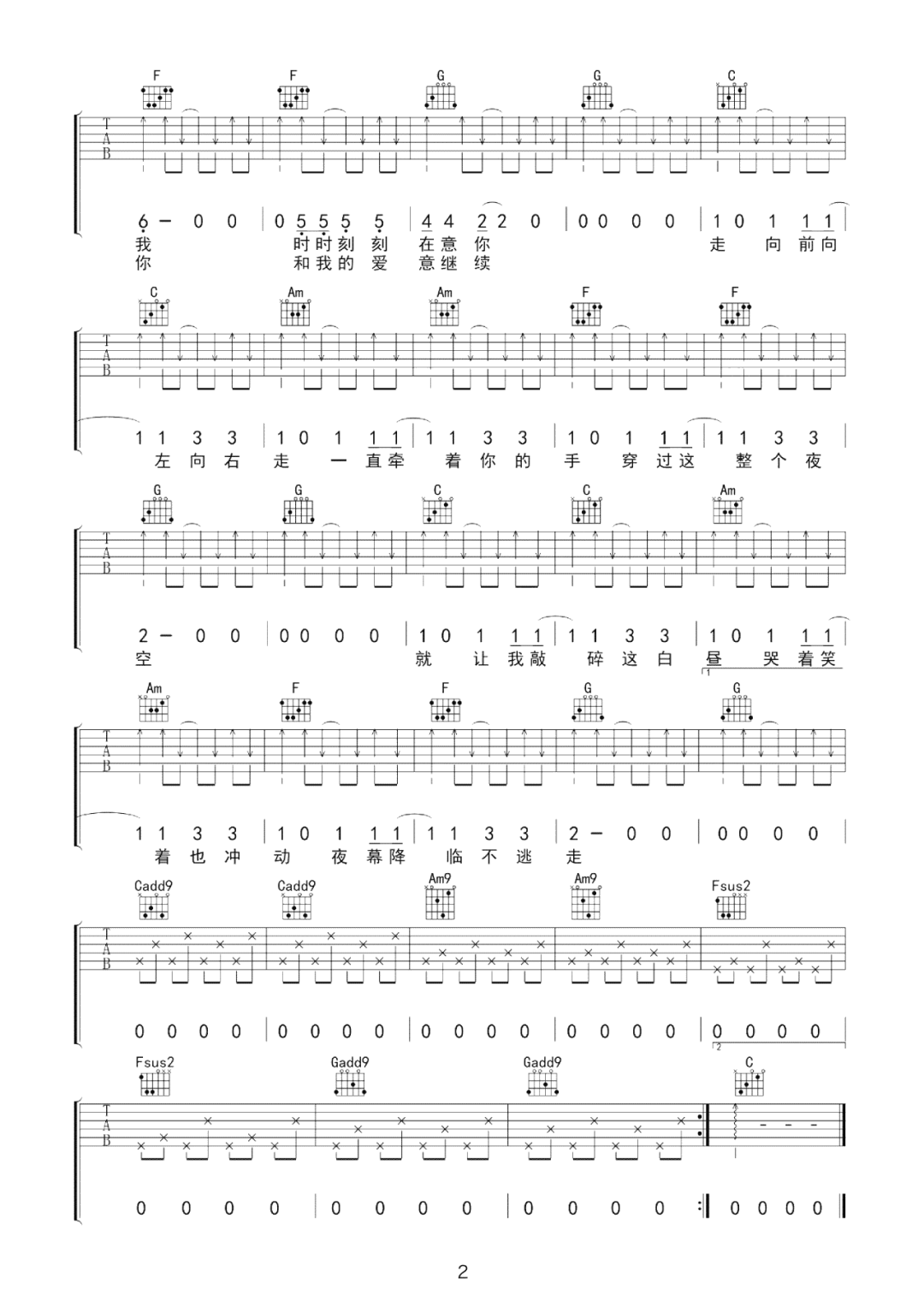 帆布小镇《今夜无法入眠》吉他谱_C调指法 帆布小镇《今夜无法入眠》吉他谱_C调指法