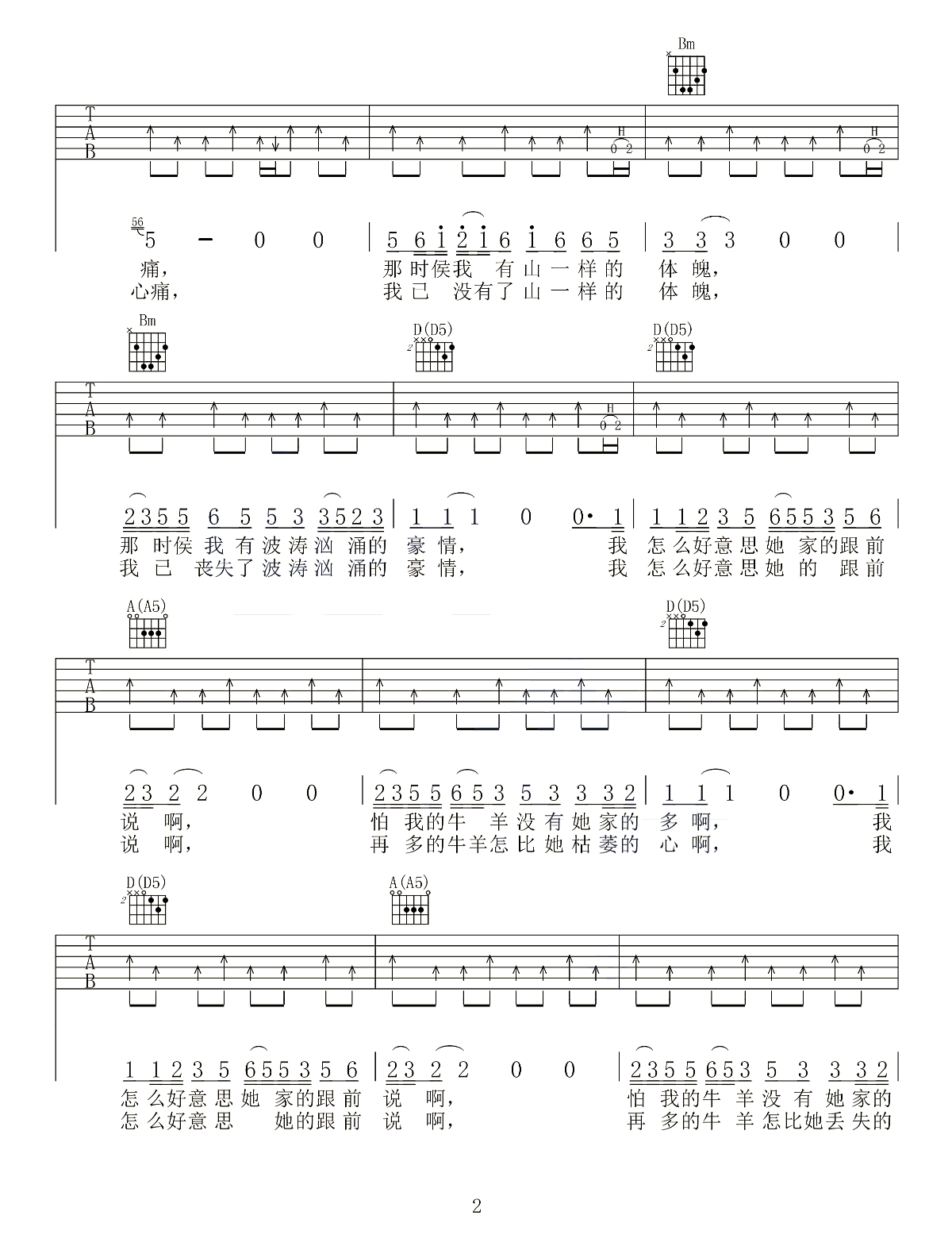 马条《塔吉汗》吉他谱_D调指法原版弹唱谱