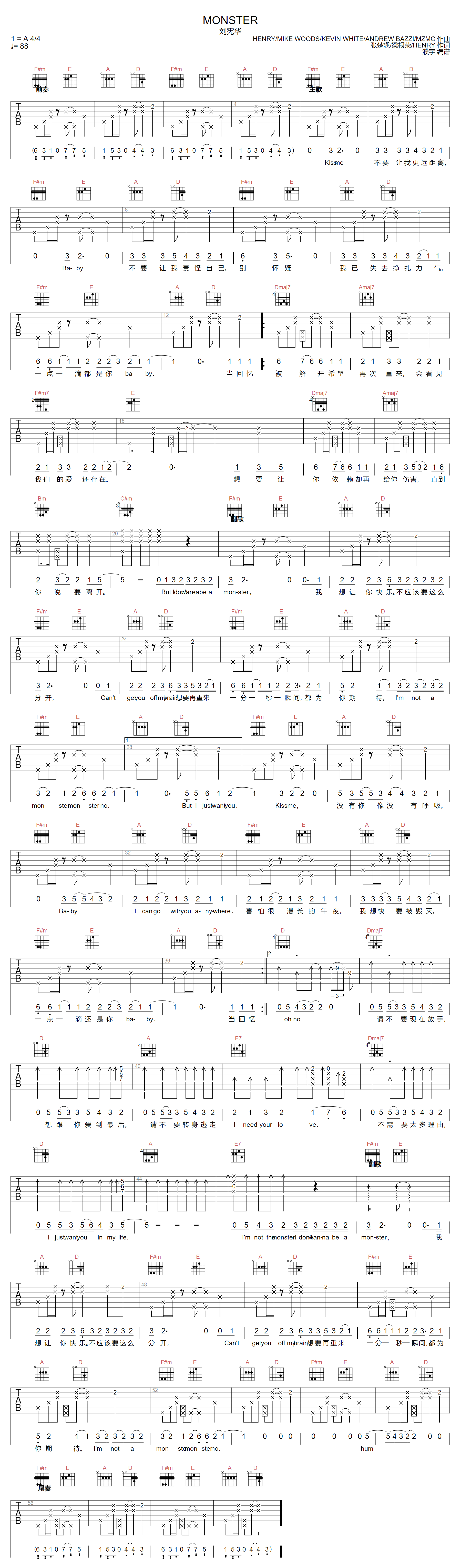 刘宪华《Monster》吉他谱_A调指法原版弹唱谱 刘宪华《Monster》吉他谱_A调指法原版弹唱谱