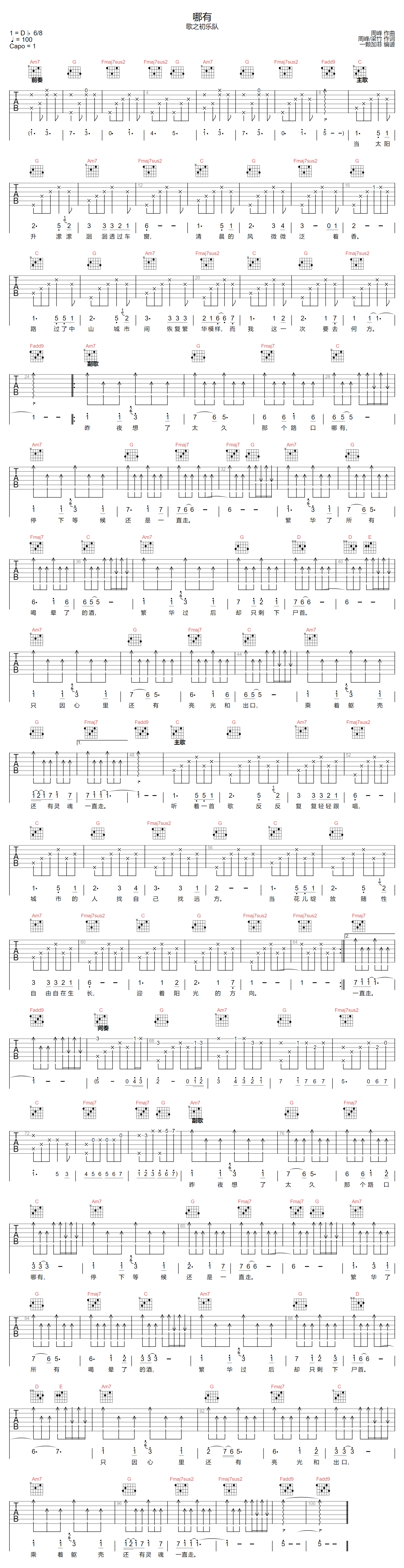 歌之初乐队《哪有》吉他谱_C调指法原版弹唱谱