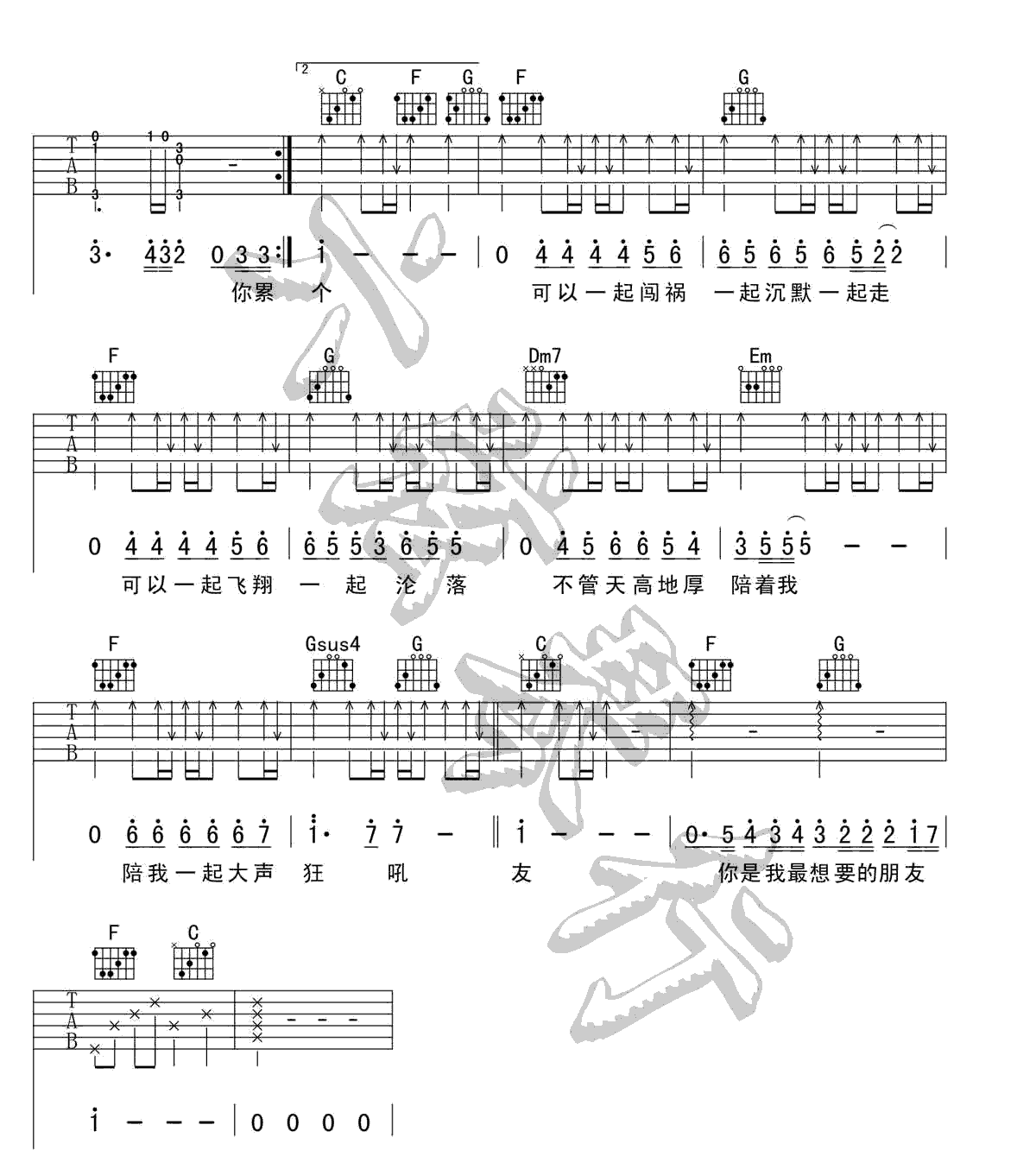 信乐团《天高地厚》吉他谱_C调原版弹唱谱
