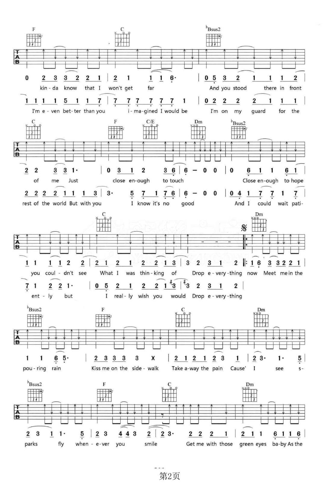 Taylor Swift《Sparks Fly》吉他谱_F调指法 Taylor Swift《Sparks Fly》吉他谱_F调指法