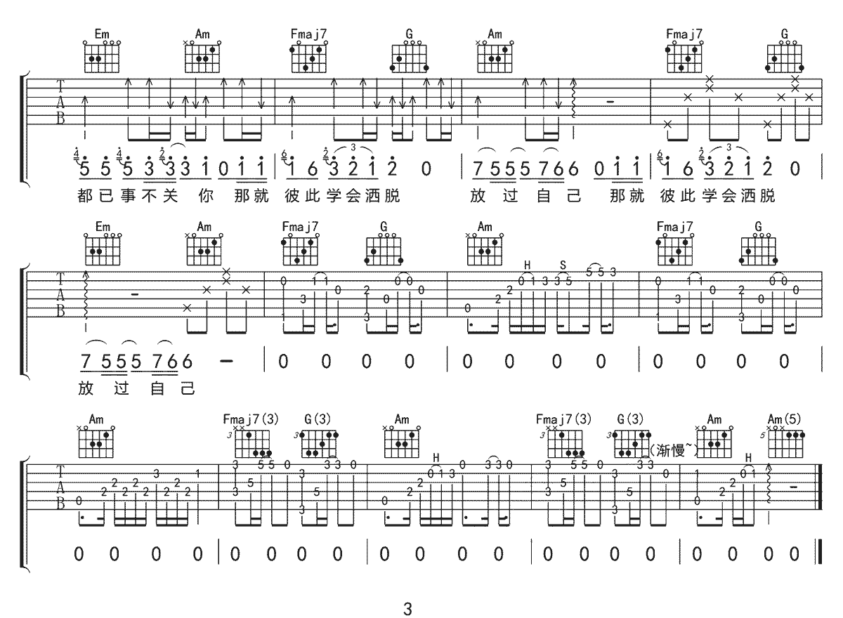 解忧邵帅《渺无音信》吉他谱_C调指法原版弹唱谱 解忧邵帅《渺无音信》吉他谱_C调指法原版弹唱谱