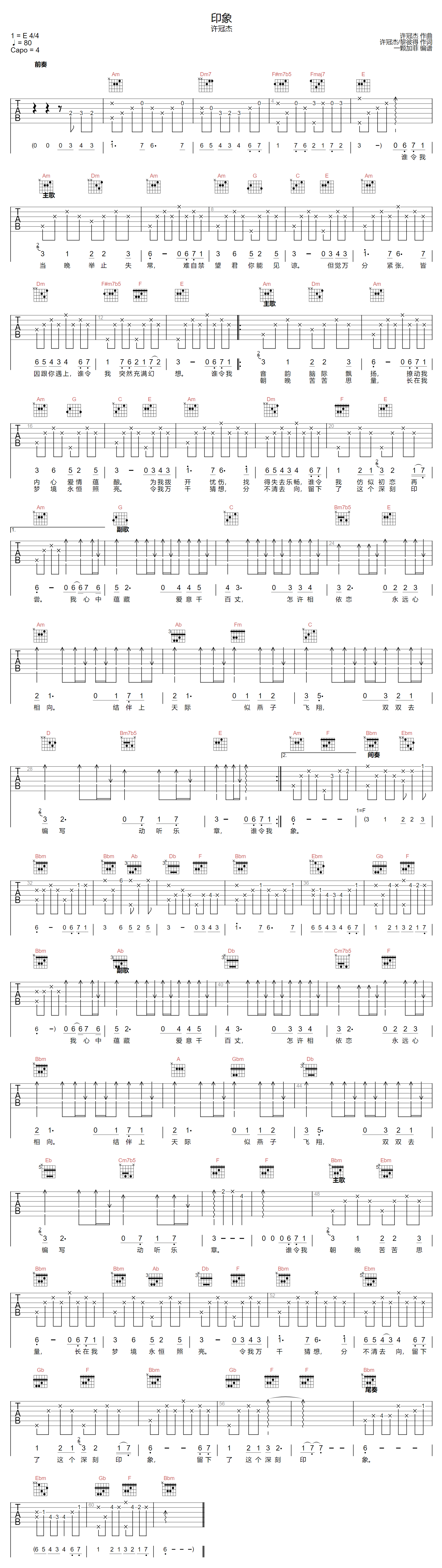 许冠杰《印象》吉他谱_C调指法原版弹唱谱