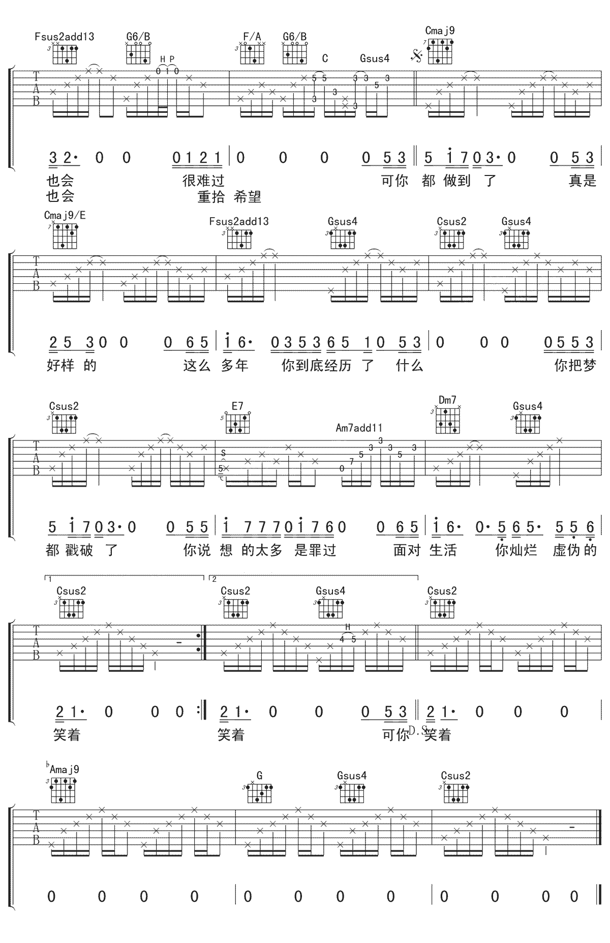 郭旭《其实我想对你说》吉他谱_C调原版弹唱谱 郭旭《其实我想对你说》吉他谱_C调原版弹唱谱