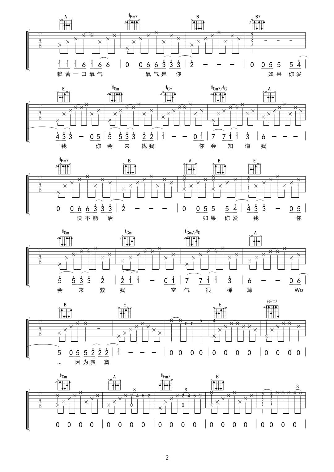 范晓萱《氧气》吉他谱_E调指法原版弹唱谱