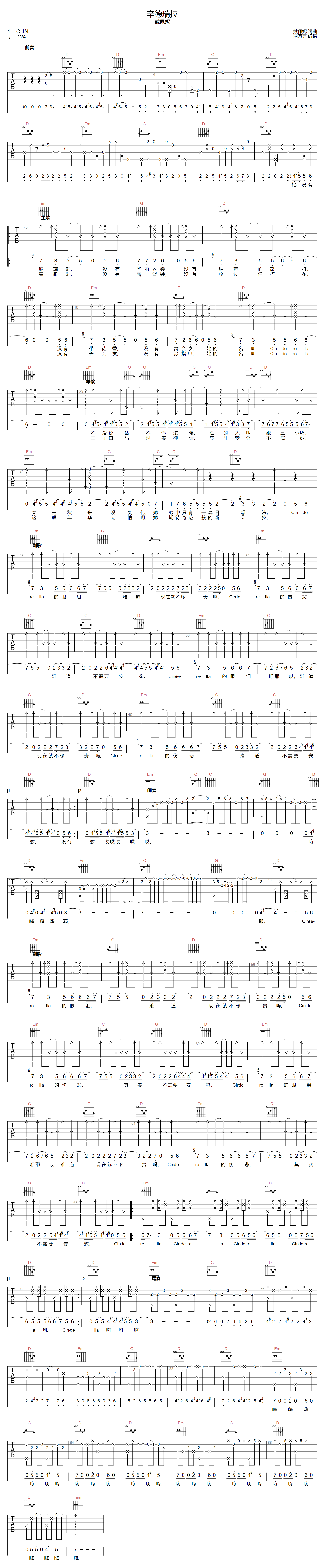 戴佩妮《辛德瑞拉》吉他谱_C调指法原版弹唱谱