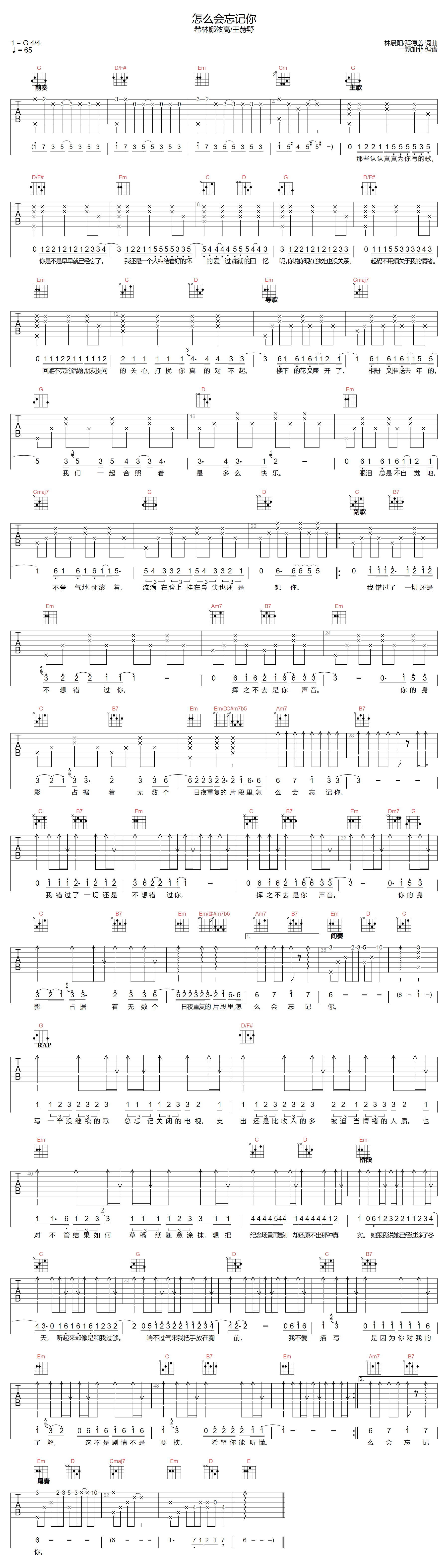 希林娜依高/王赫野《怎么会忘记你》吉他谱_G调_吉他弹唱吉他谱