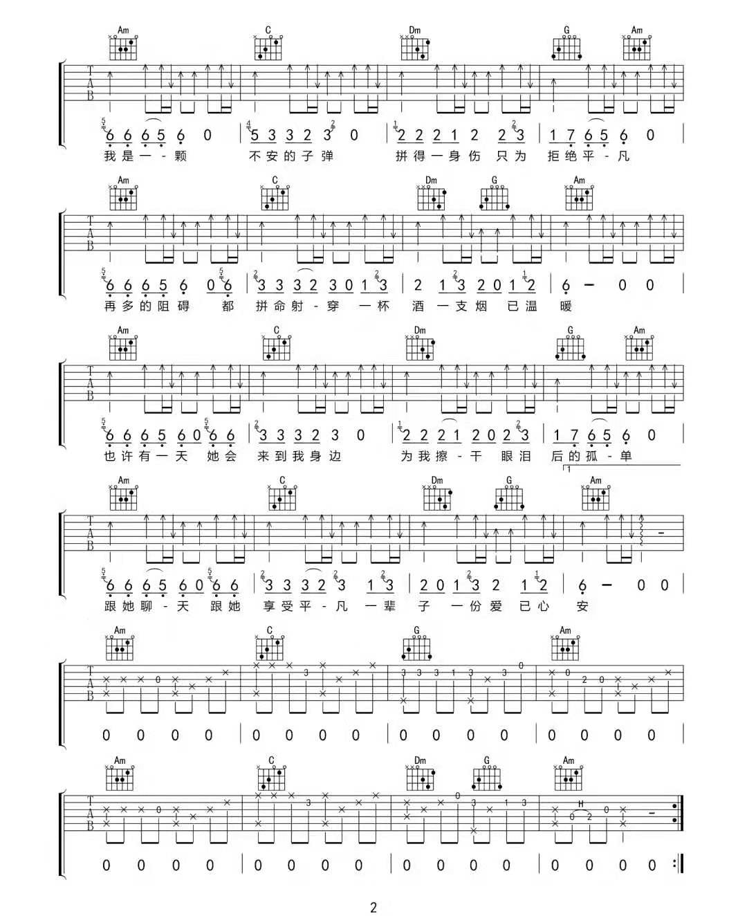 刘旭阳《流浪的子弹》吉他谱_C调指法原版弹唱谱 刘旭阳《流浪的子弹》吉他谱_C调指法原版弹唱谱