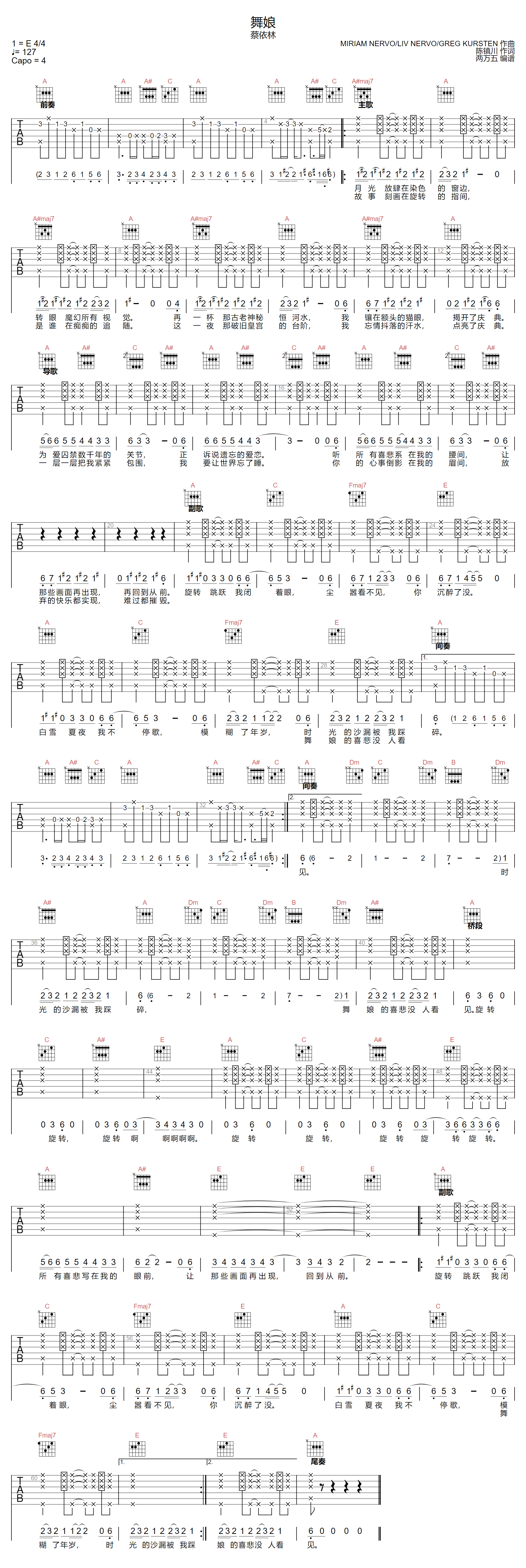 蔡依林《舞娘》吉他谱_C调指法原版弹唱谱