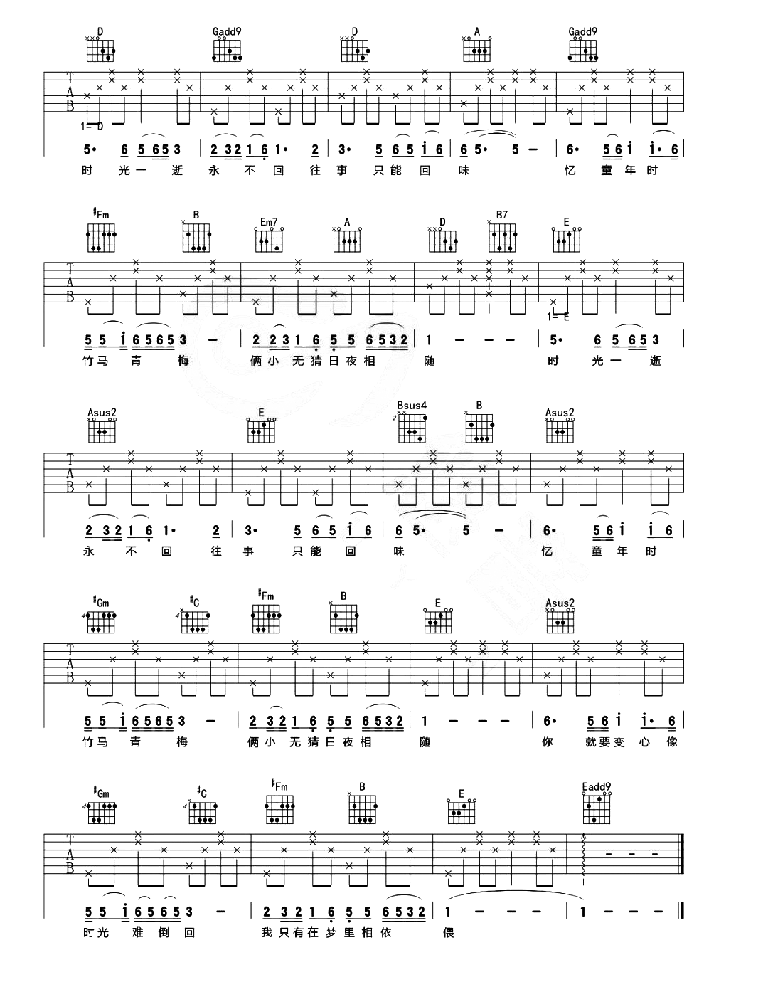 好妹妹乐队《往事只能回味》吉他谱_C调指法