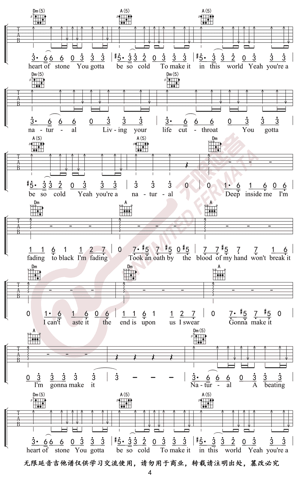 Imagine Dragons《Natural》吉他谱_F调原版