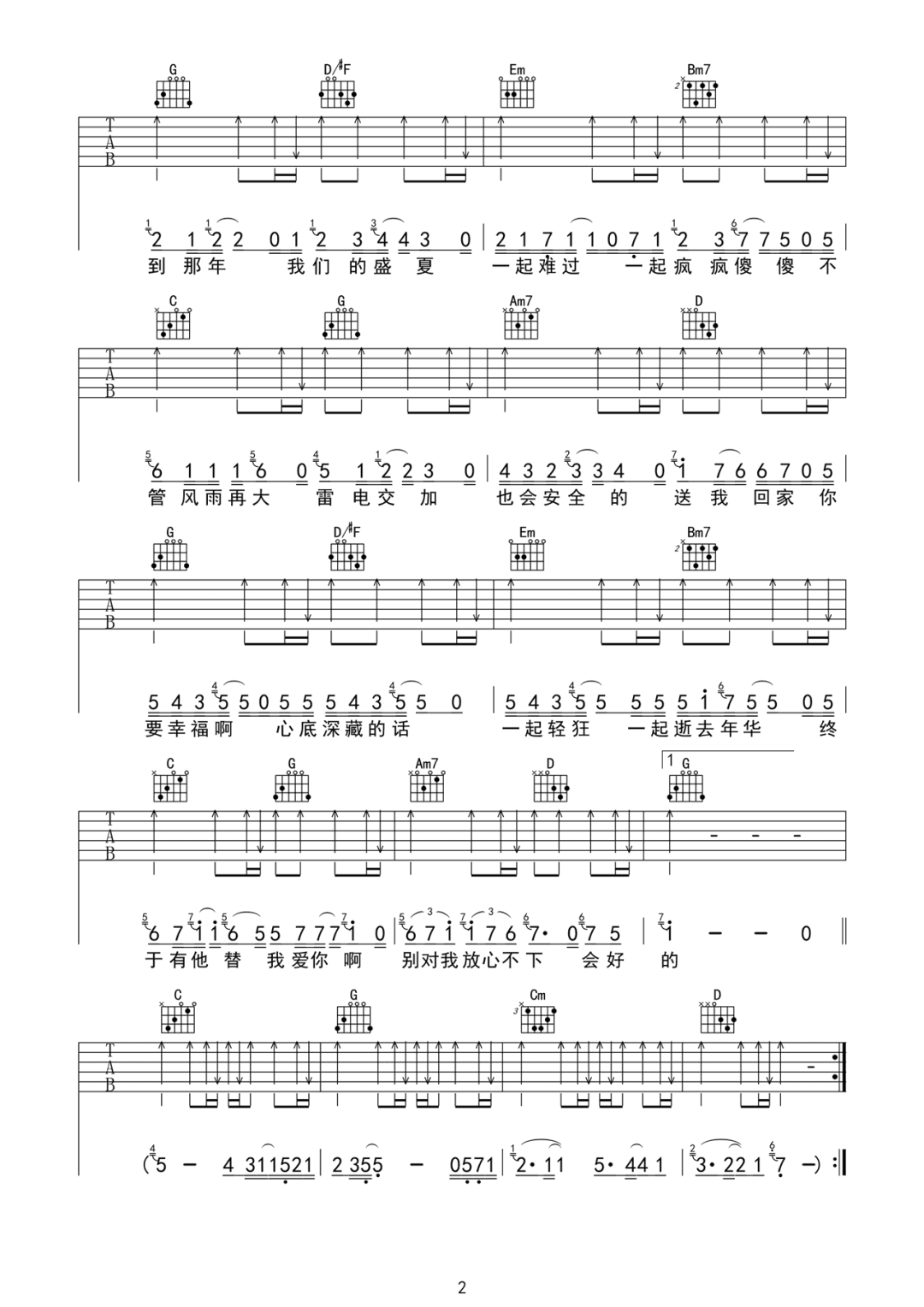 张诗莉《闺蜜的话》吉他谱_G调指法原版弹唱谱 张诗莉《闺蜜的话》吉他谱_G调指法原版弹唱谱