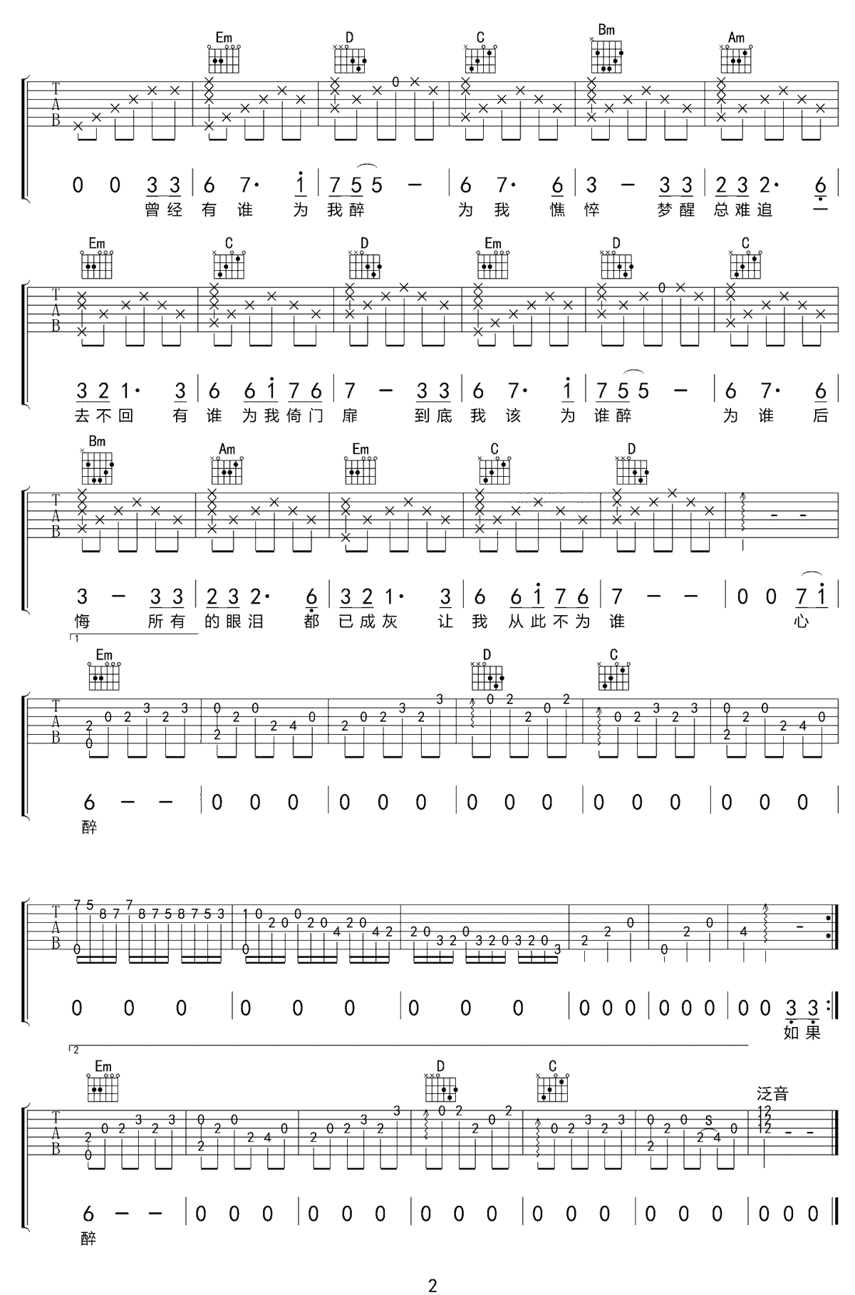 王杰《心醉》吉他谱_G调指法原版弹唱谱