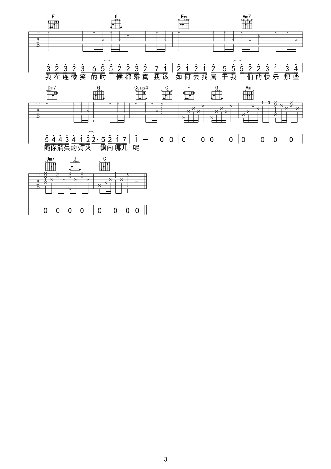 FanFan《陨落》吉他谱_C调指法原版弹唱谱 FanFan《陨落》吉他谱_C调指法原版弹唱谱