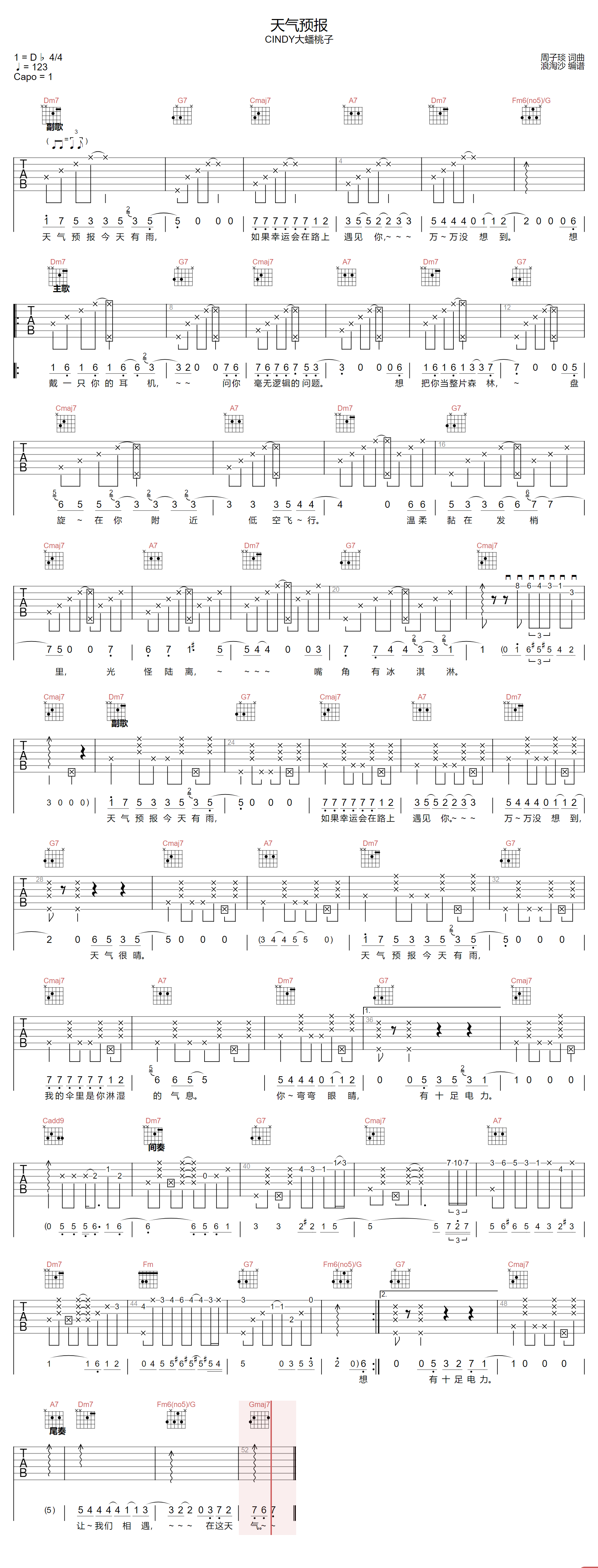 CINDY大蟠桃子《天气预报》吉他谱_C调指法