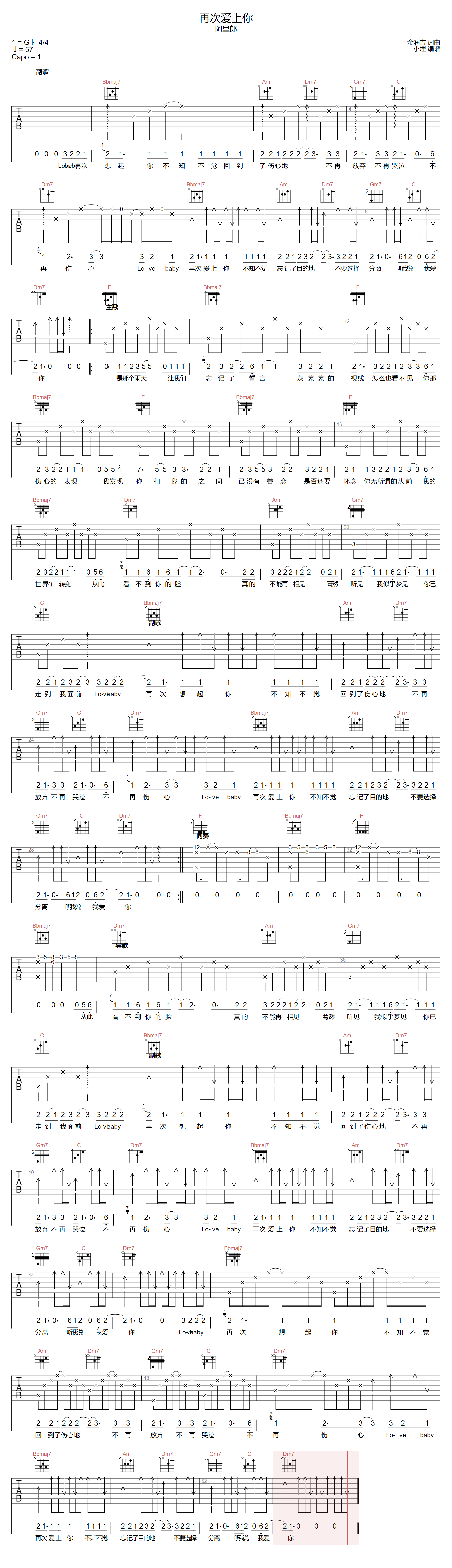 WIFI歪歪/阿里郎《再次爱上你》吉他谱_F调指法