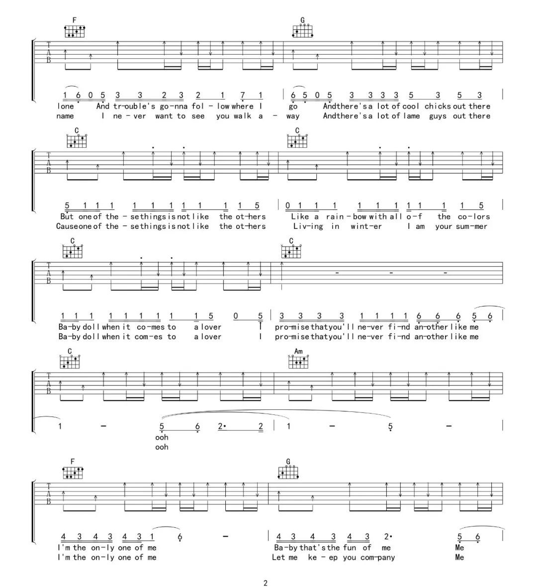 Taylor Swift《Me》吉他谱_C调指法弹唱谱