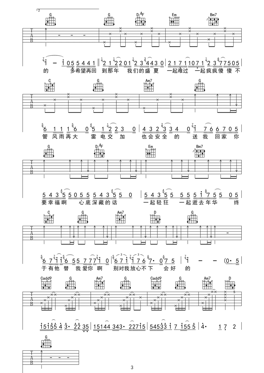 张诗莉《闺蜜的话》吉他谱_G调指法原版弹唱谱 张诗莉《闺蜜的话》吉他谱_G调指法原版弹唱谱