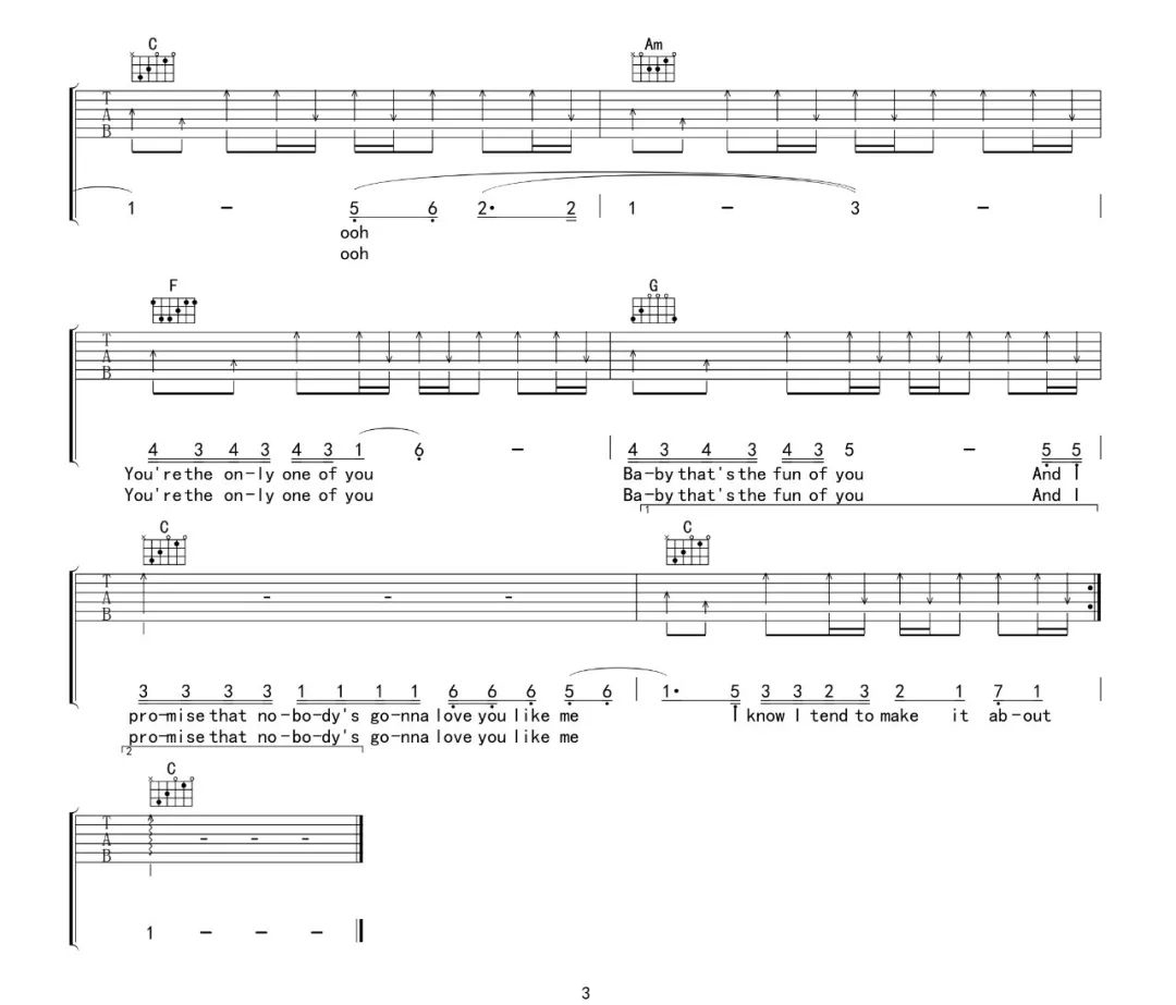 Taylor Swift《Me》吉他谱_C调指法弹唱谱