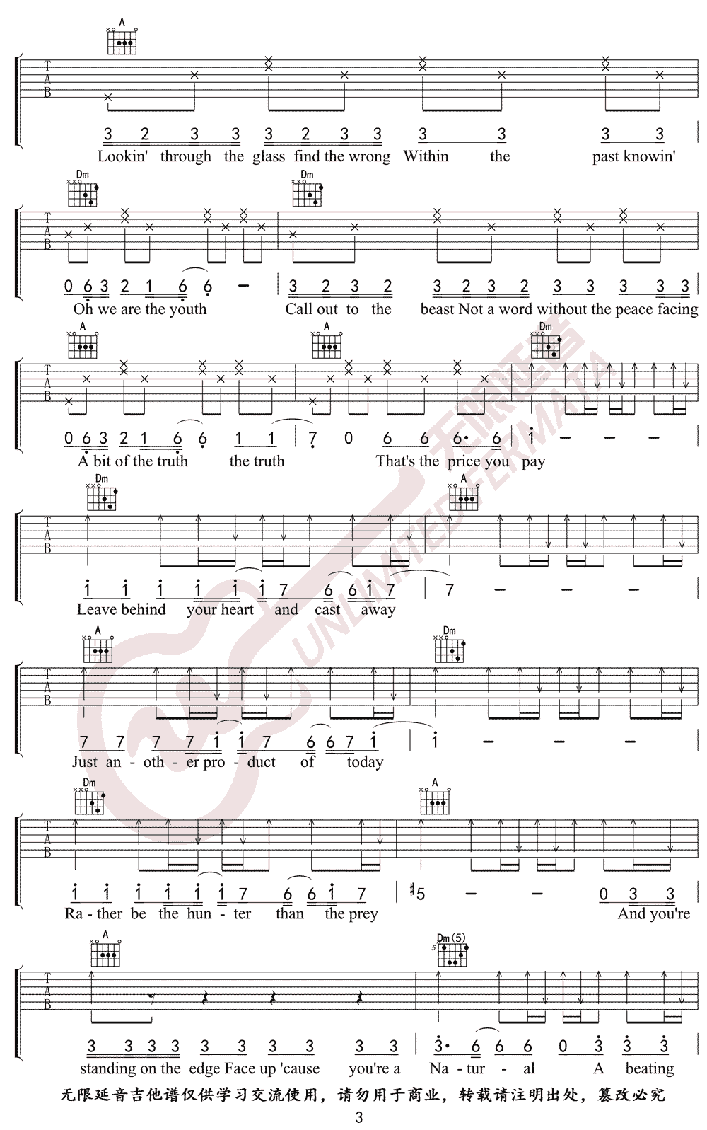 Imagine Dragons《Natural》吉他谱_F调原版