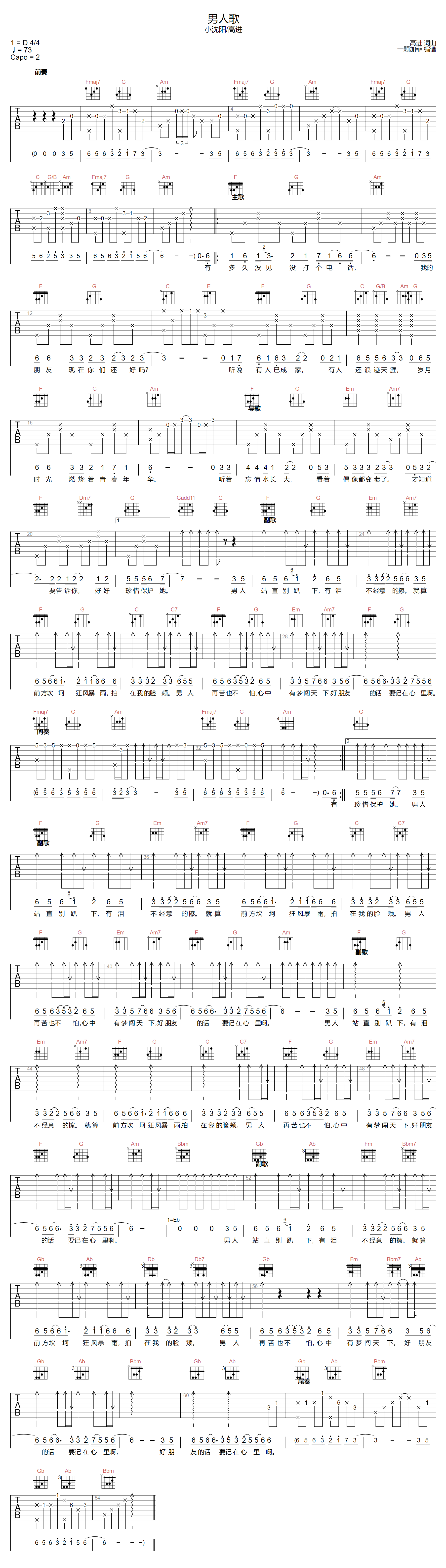 高进/小沈阳《男人歌》吉他谱_C调原版弹唱谱