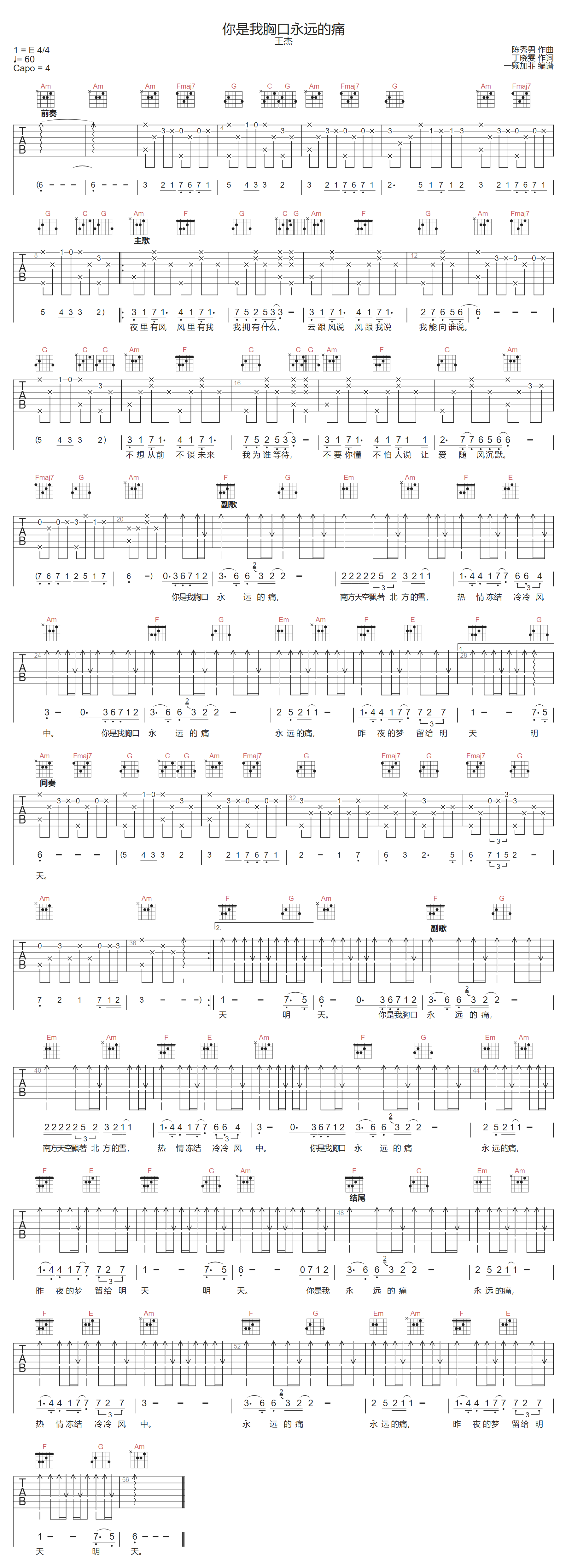 王杰《你是我胸口永远的痛》吉他谱_C调原版