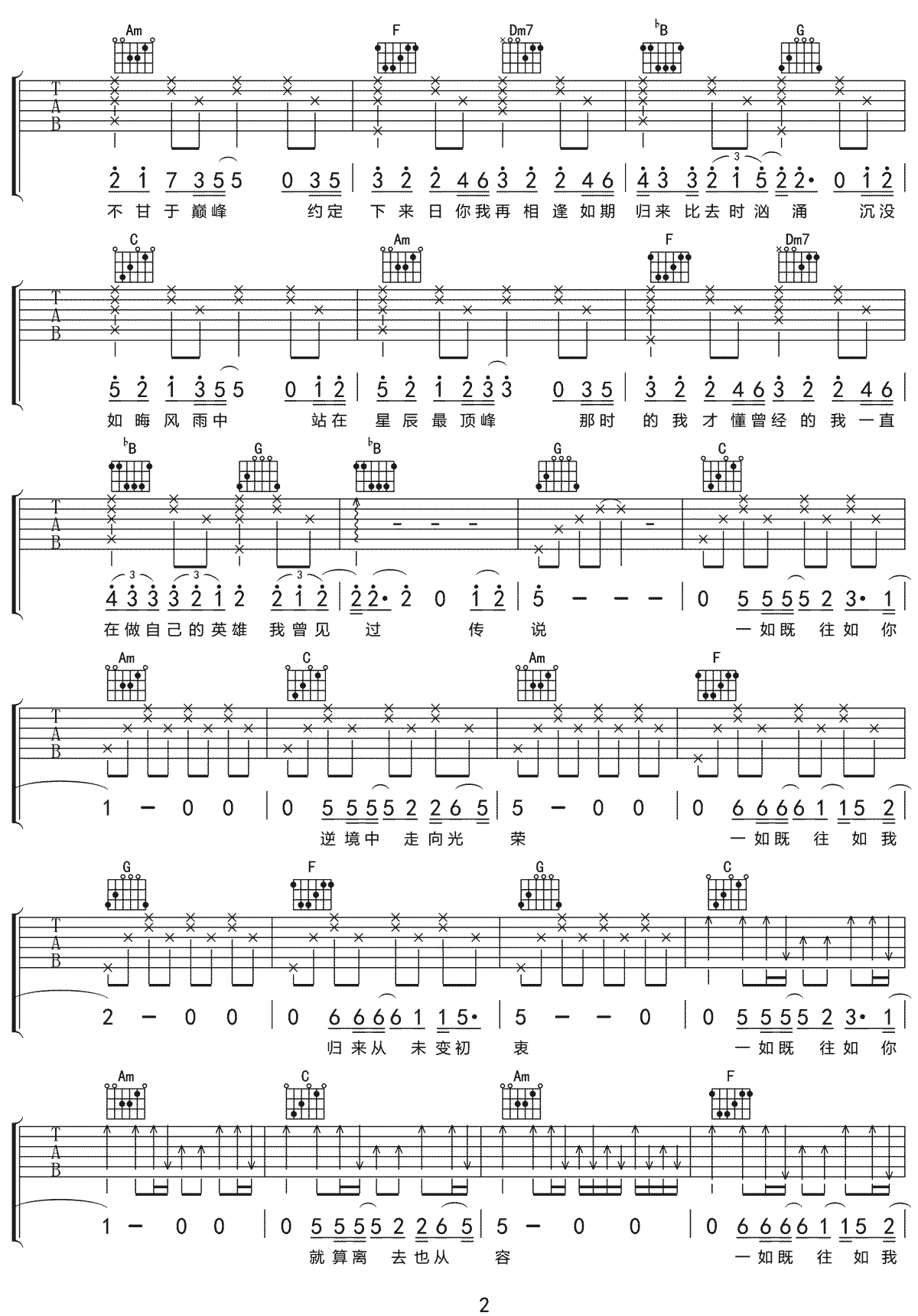 毛不易《巅峰之上》吉他谱_C调指法原版弹唱谱 毛不易《巅峰之上》吉他谱_C调指法原版弹唱谱