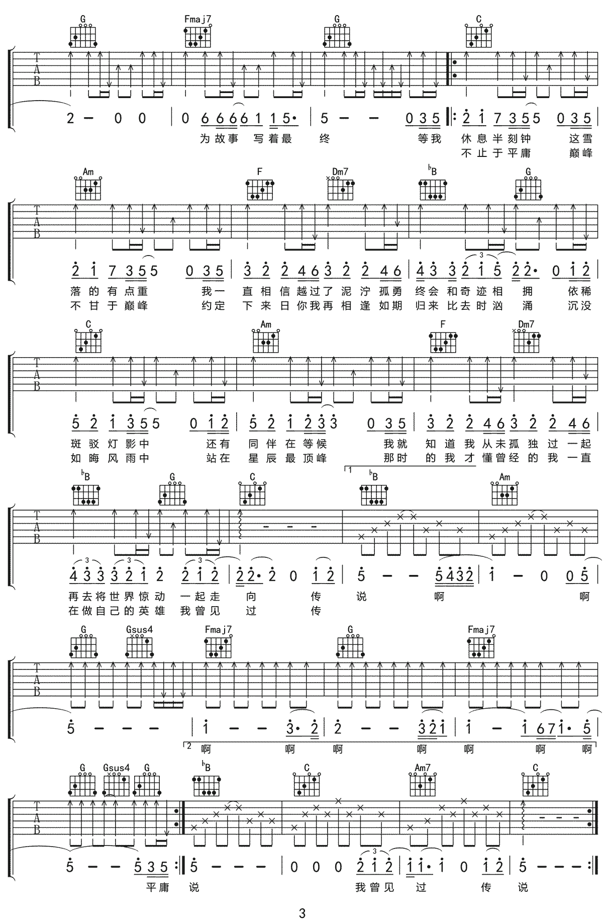 毛不易《巅峰之上》吉他谱_C调指法原版弹唱谱 毛不易《巅峰之上》吉他谱_C调指法原版弹唱谱