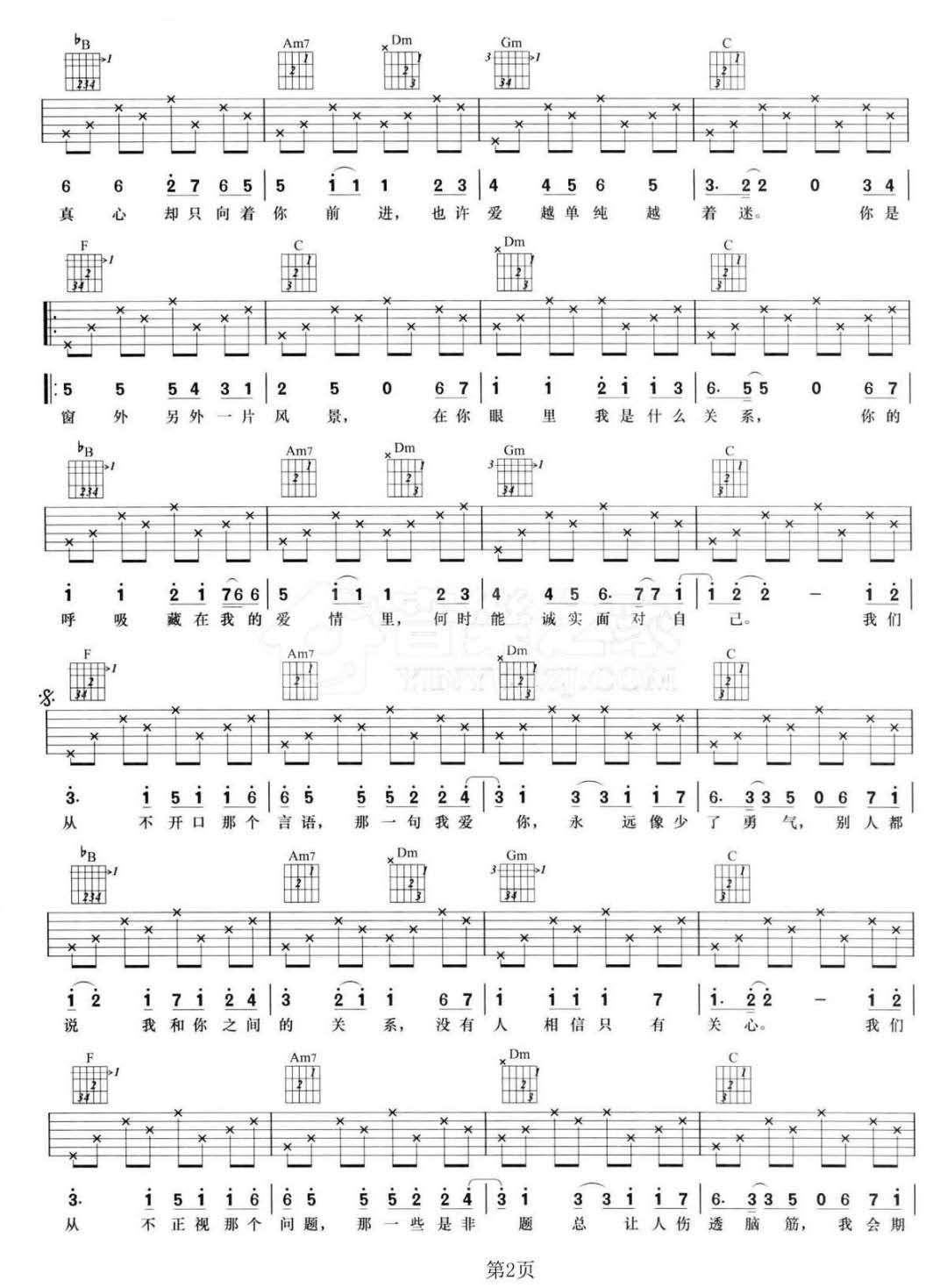 范玮琪《是非题》吉他谱_F调指法弹唱谱