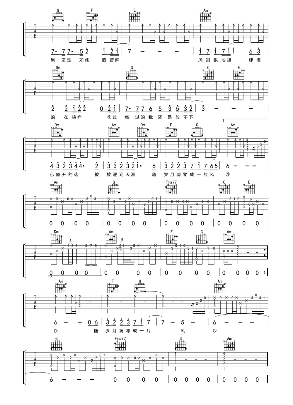 菲儿/王韵《思念成沙》吉他谱_C调原版弹唱谱