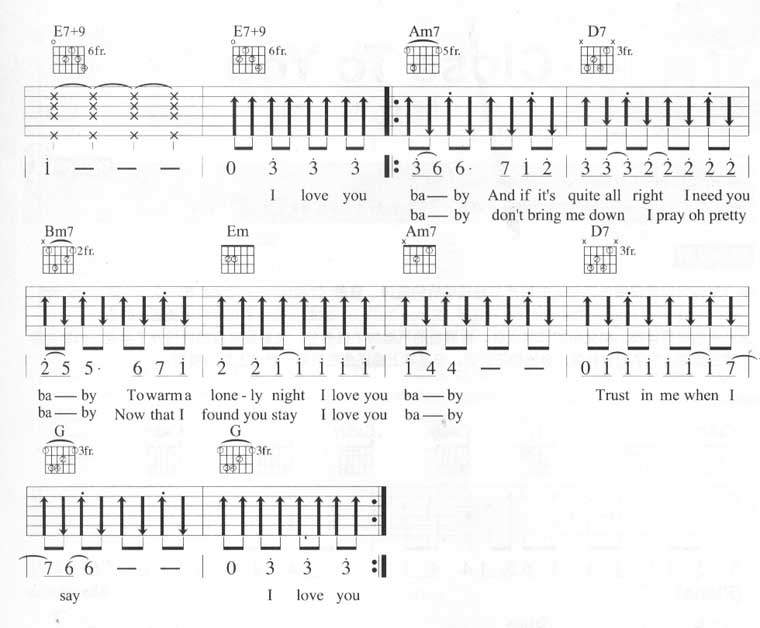 王若琳《Can't Take My Eyes Off You》吉他谱_G调原版编配 王若琳《Can't Take My Eyes Off You》吉他谱_G调原版编配