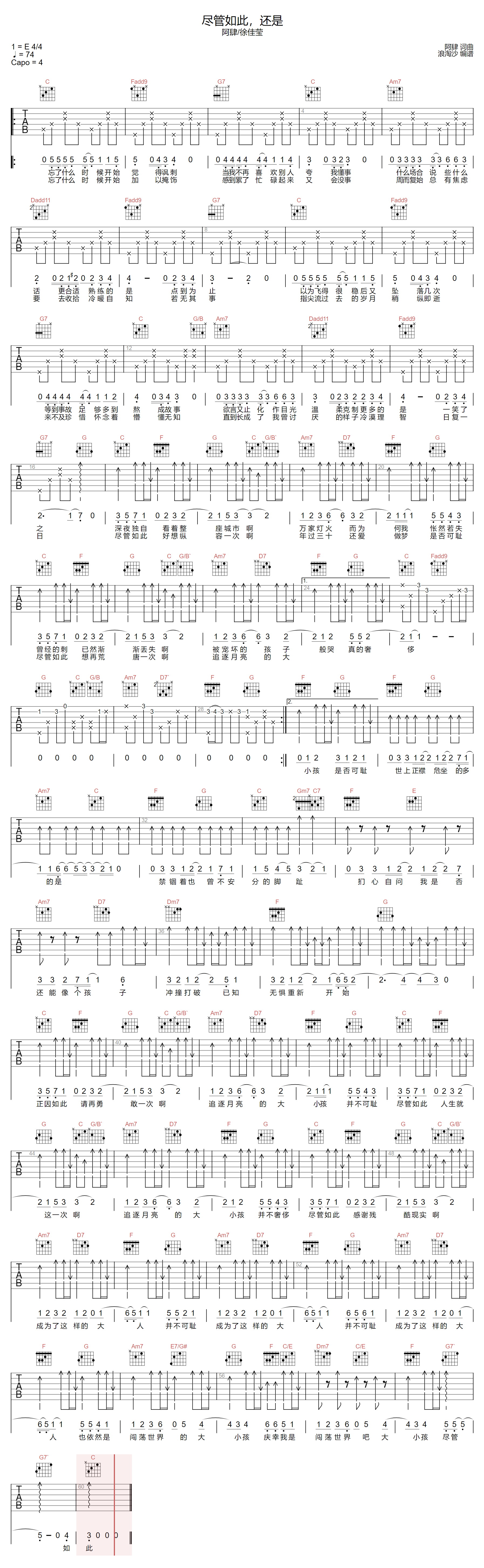 阿肆/徐佳莹《尽管如此还是》吉他谱_C调指法