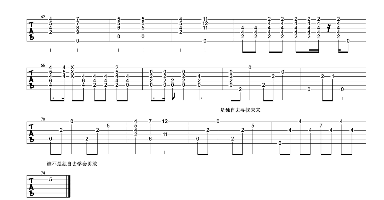 飞吉他谱_林宥嘉《飞》E调指法原版弹唱谱