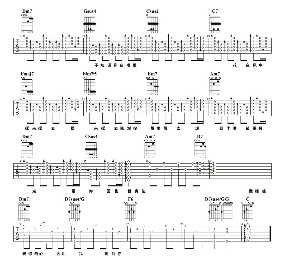 卢广仲《鱼仔》吉他谱_C调指法原版弹唱谱 卢广仲《鱼仔》吉他谱_C调指法原版弹唱谱