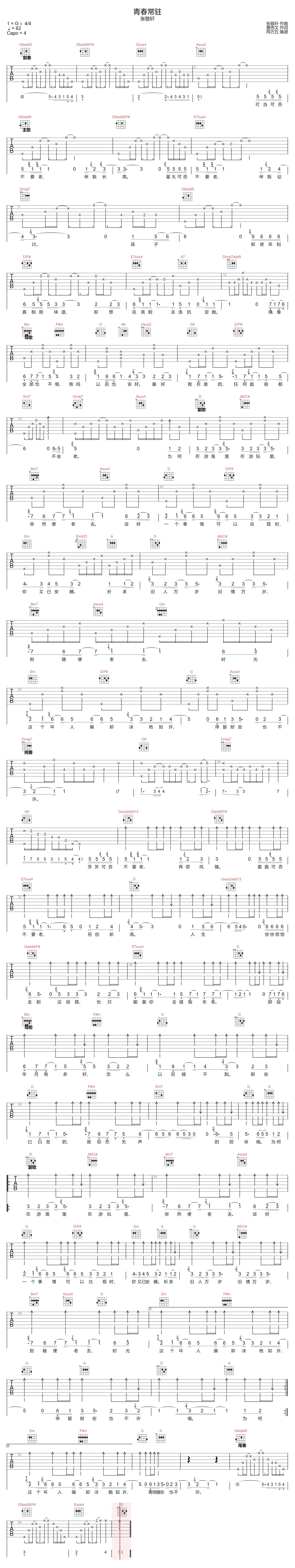 张敬轩《青春常驻》吉他谱_D调指法原版弹唱谱