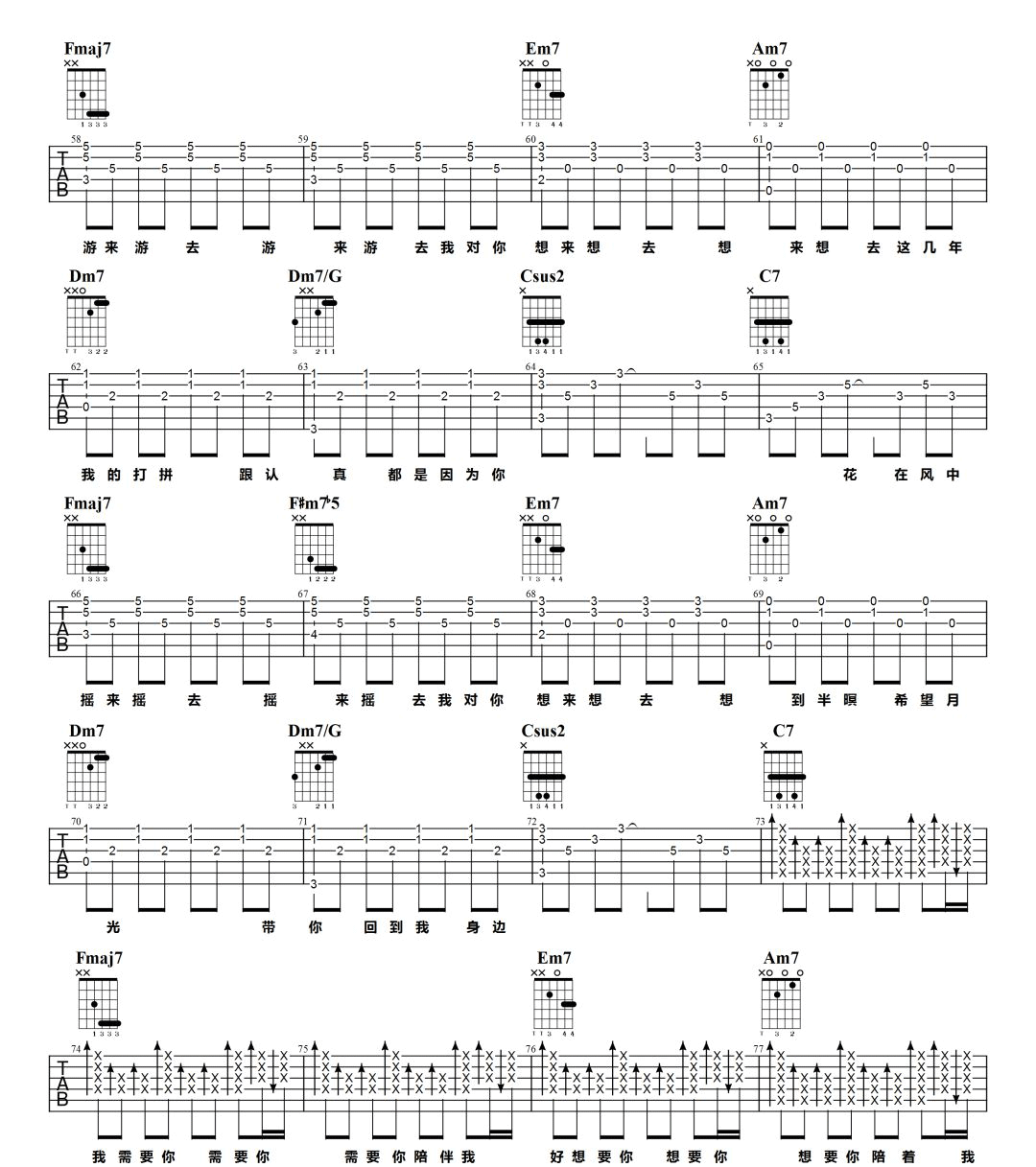 卢广仲《鱼仔》吉他谱_C调指法原版弹唱谱 卢广仲《鱼仔》吉他谱_C调指法原版弹唱谱