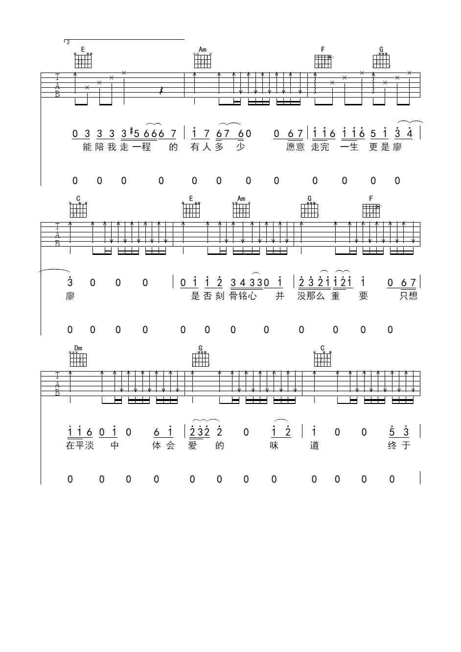 张靓颖《终于等到你》吉他谱_C调指法原版弹唱谱